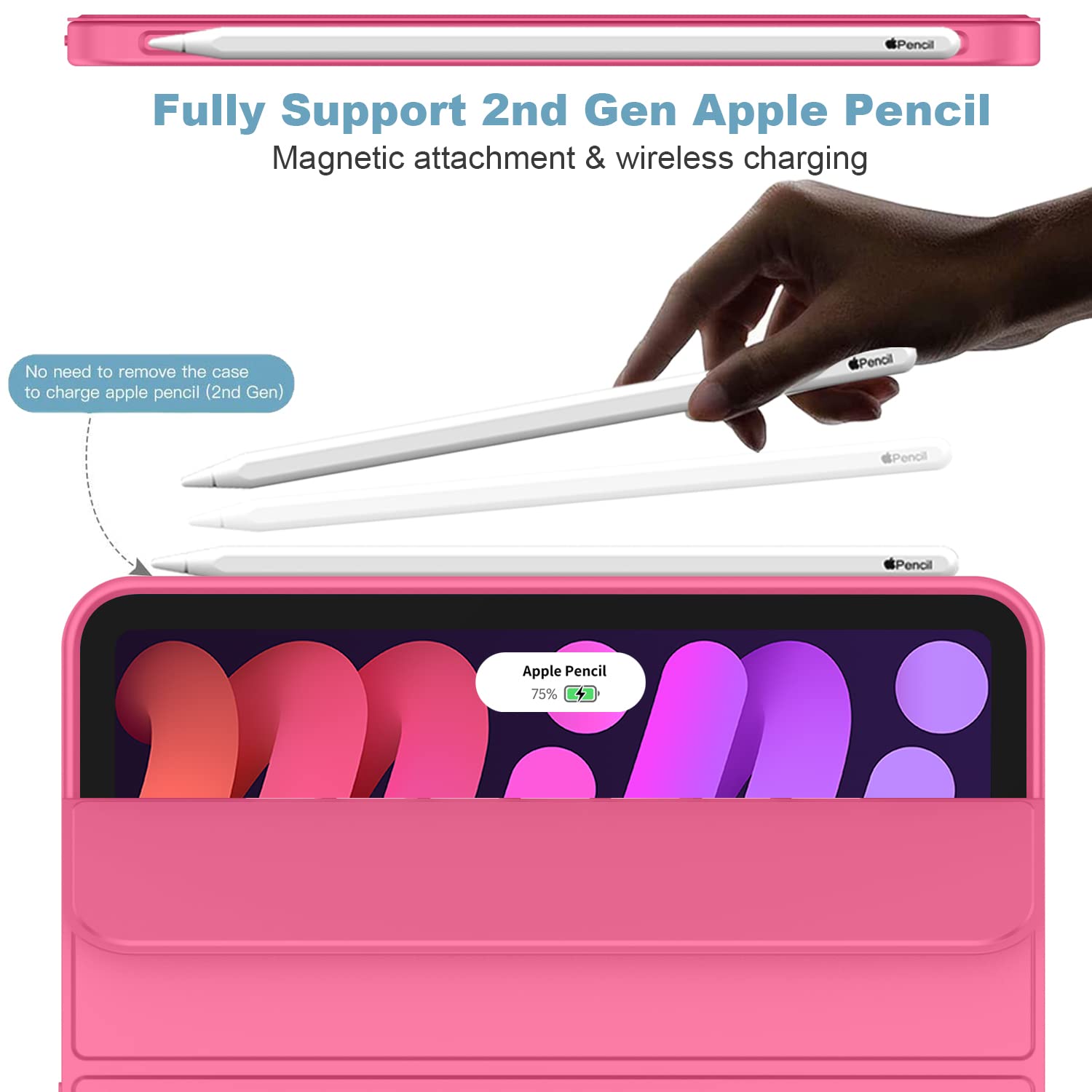 Imieet Ipad Mini 7 Case 2024 (A17 Pro), Ipad Mini 6 Case (8.3 Inch,2021 Model), Ipad Mini 7Th/6Th Generation Case With Pencil Holder, Trifold Stand Smart Case With Soft Tpu Back,Watermelon