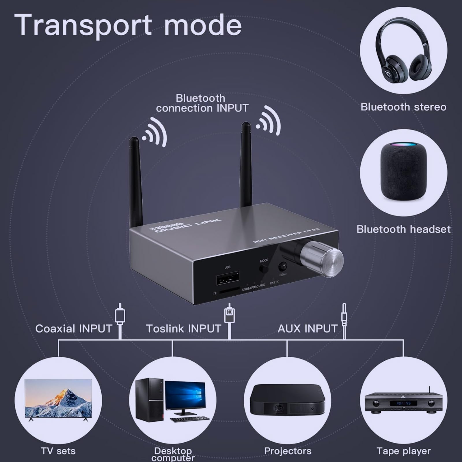 Bluetooth 5.3 Transmitter Receiver For Tv Wireless Bluetooth Transmitter Receiver Compatible 30M Long Distance Home Stereo Low L