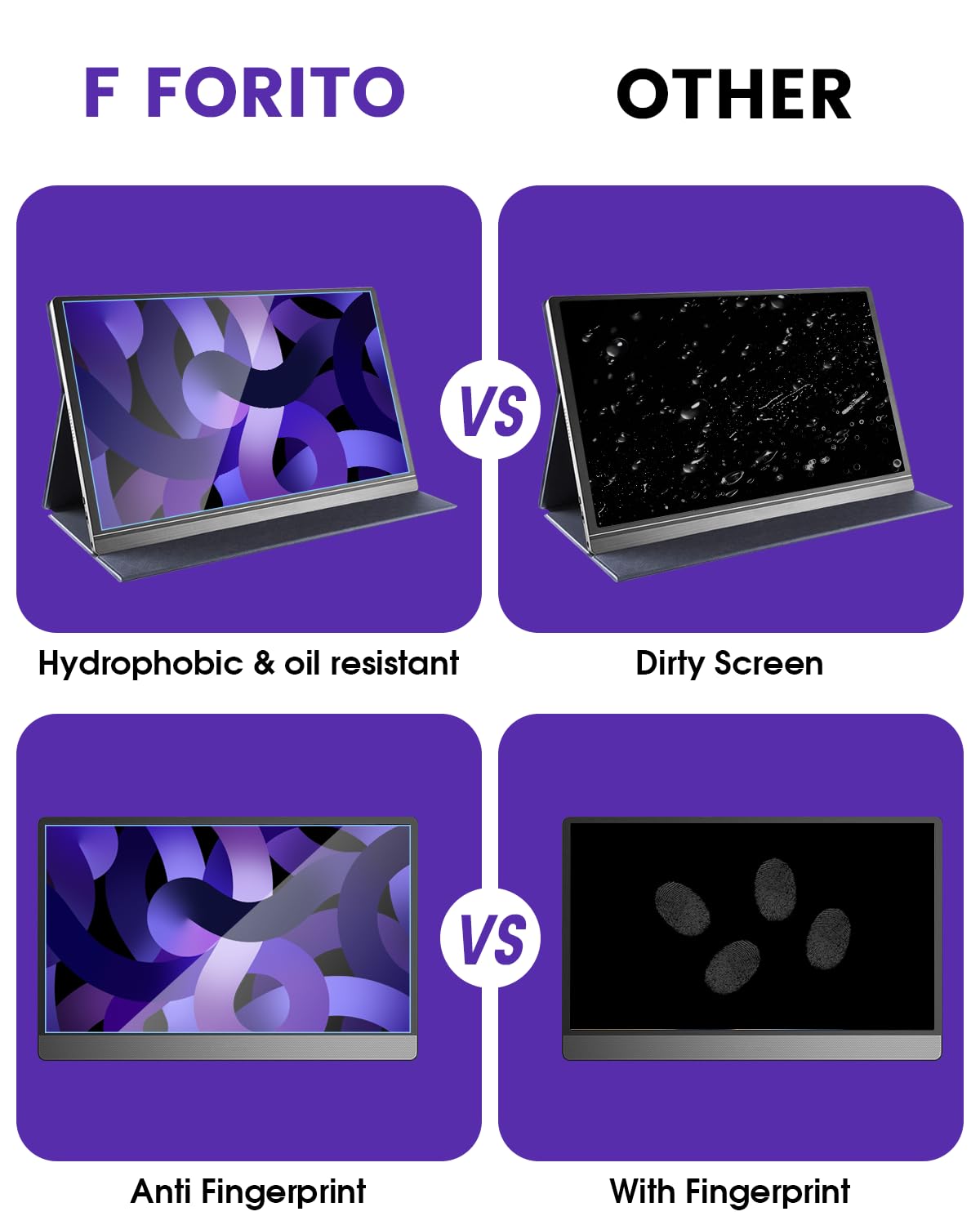 F Forito 2 Pack 15.6 Inch Anti Blue Light Matte Laptop Screen Protector, Compatible With 15.6'' Arzopa/Mnn/Kyy/Vilva/Asus/Fangor