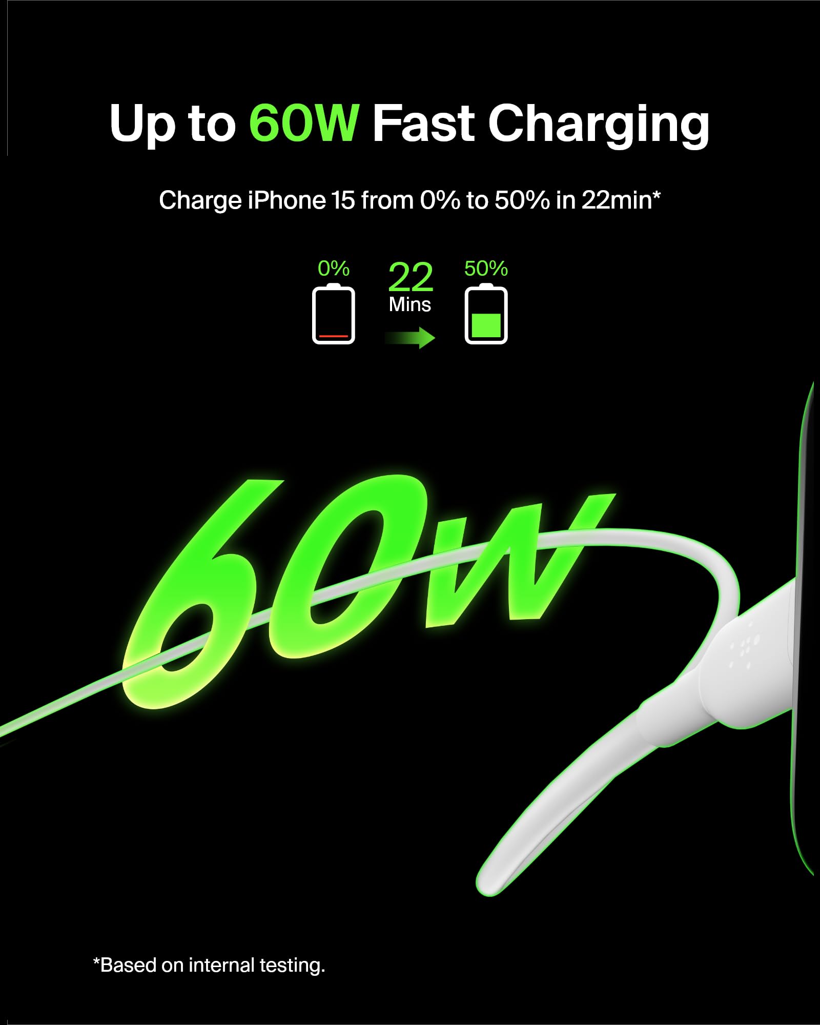 Belkin Usb C To Usb C Cable (1M/3.3Ft), Usb C Fast Charging Cable For Iphone 16, Iphone 16 Pro, Iphone 16 Pro Max, Iphone 16 Plu