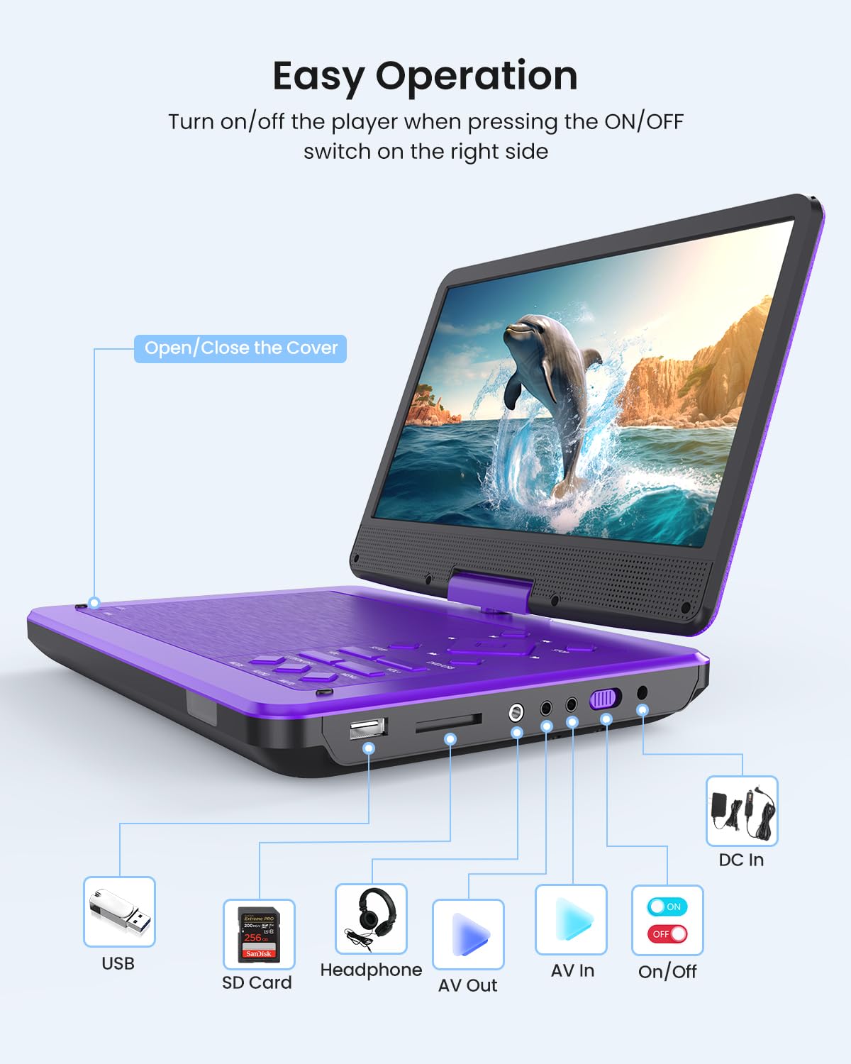 12.5 Portable Dvd Player With 10.1 Hd Ips Screen For Kids, Car Dvd Player With Headrest Mount, 360 Rf Remote Control 2 Earphone