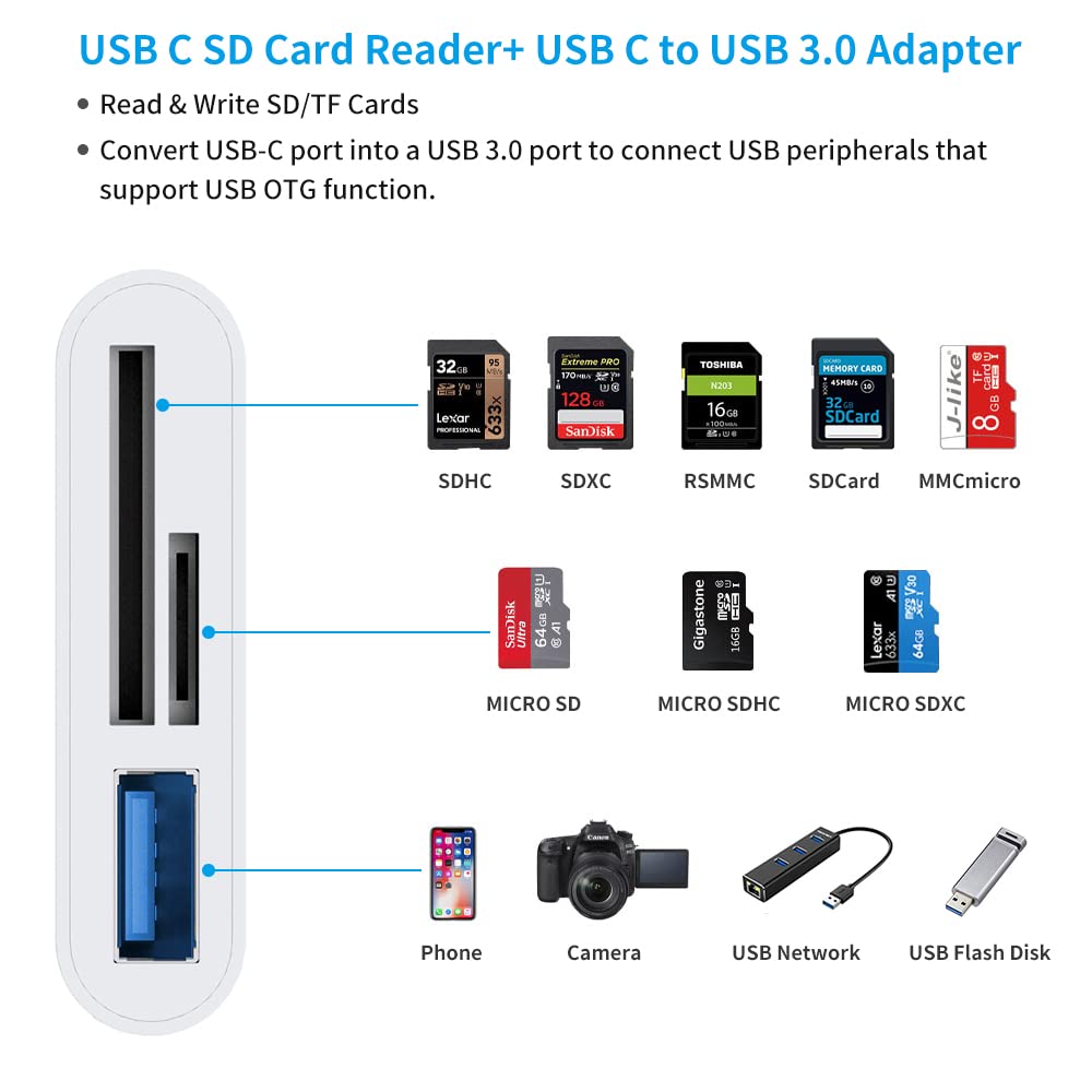 Usb C Sd Card Reader Adapter, Fermoved Type C Micro Sd Tf Card Reader Adapter, 3 In 1 Usb C To Usb Camera Memory Card Reader Ada