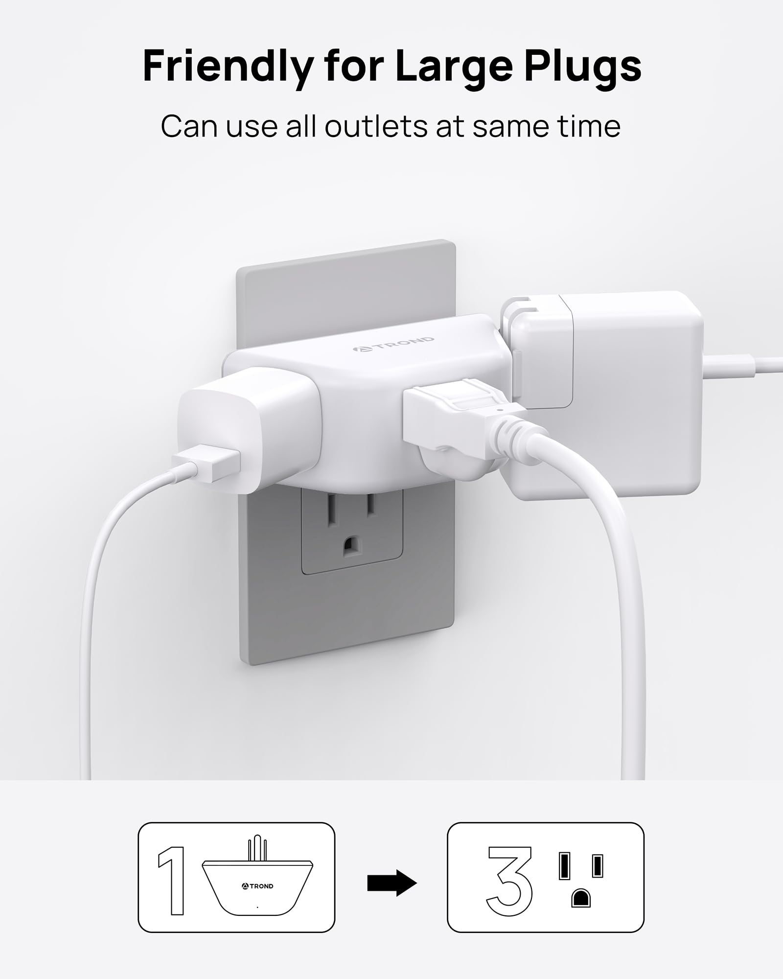 Trond Outlet Extender, 3 Prong Grounded Wall Plug Splitter, 3 Way Angled Outlet Adapter, Cruise Ship Essentials, Plug Expander W