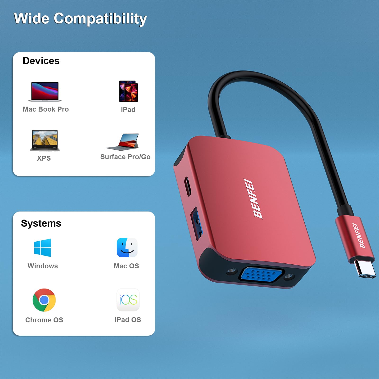 Benfei Usb C Hub 4In1, Usb Type C To Hdmi Vga Adapter, Usb C To Usb Adapter, Usb Type C Power Delivery, Compatible With Iphone 1