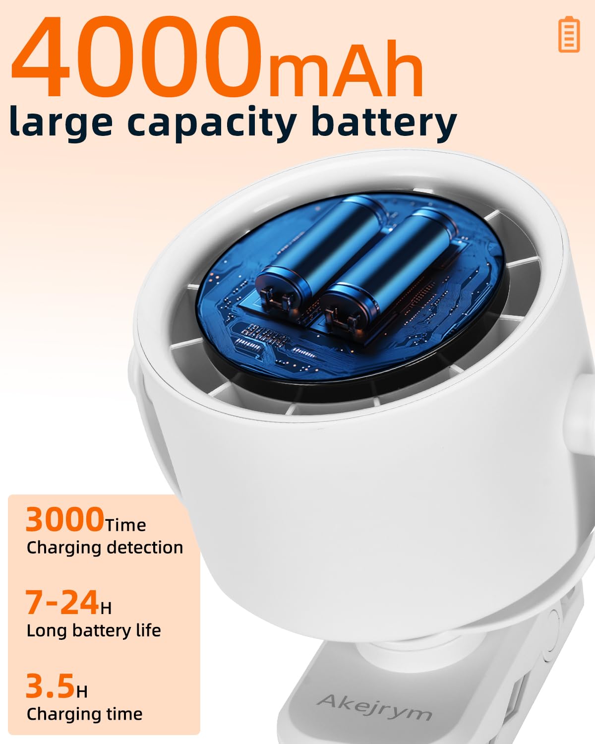 Akejrym Clip On Fan For Bed, Portable Fan For Travel, 360 Rotate Battery Operated Personal Fan, Air Turbo Tech & Digital Display