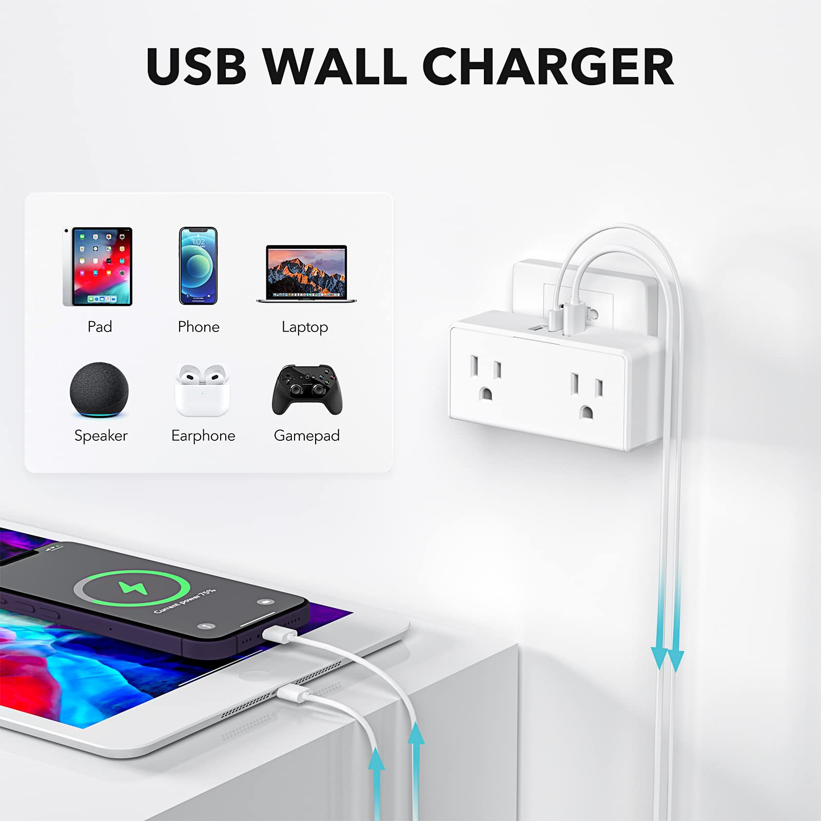 Bn-Link Multi Plug Outlet, Outlet Extender With 2 Usb-A 1 Usb-C 2 Ac Oulets, 3 Prong Outlet Splitter For Dorm, School, Office, H