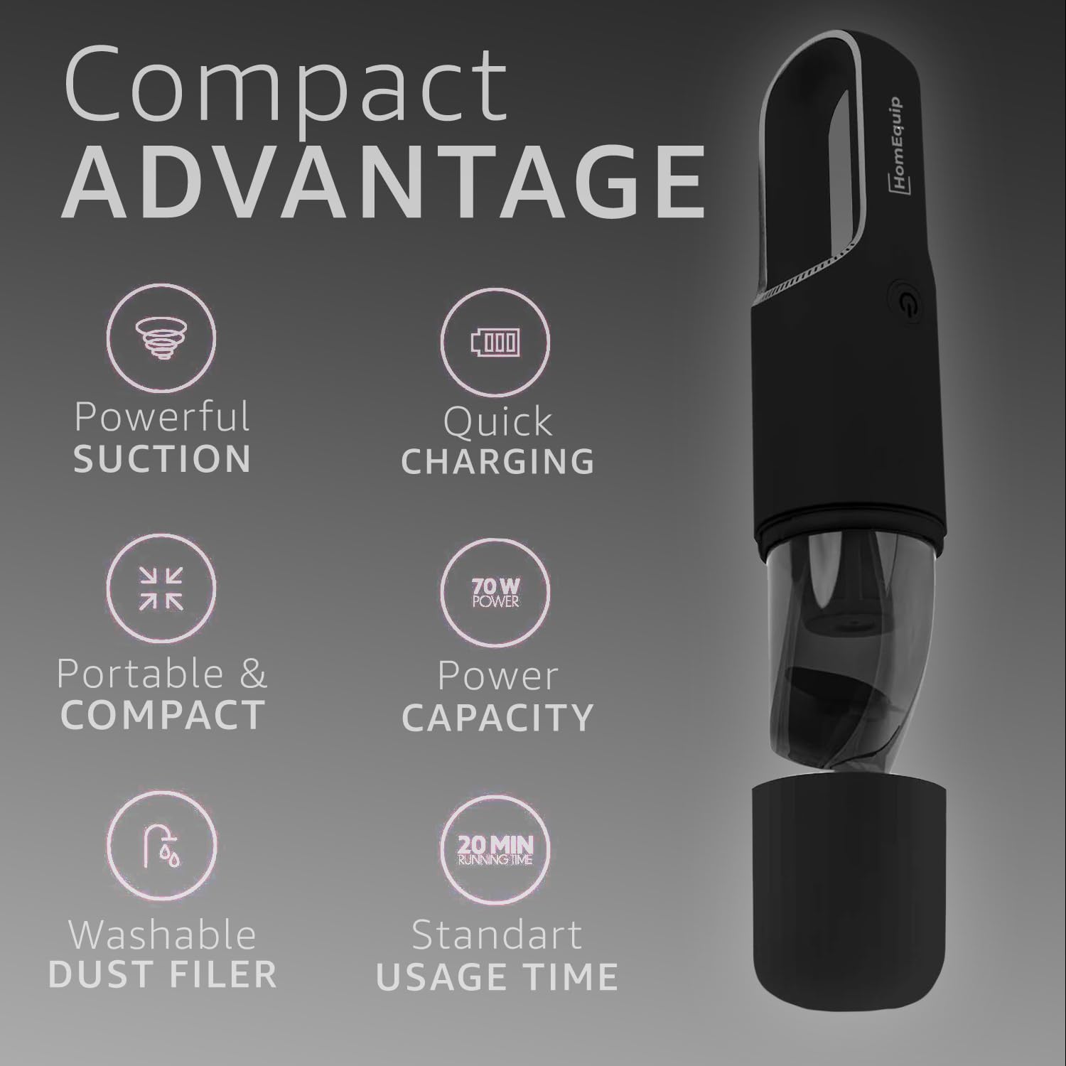 Homequip Handheld Portable Cordless Vacuum Cleaner   Easy To Use, Lightweight, Compact Design   Hand Vacuum For Dust Pet Hair Di