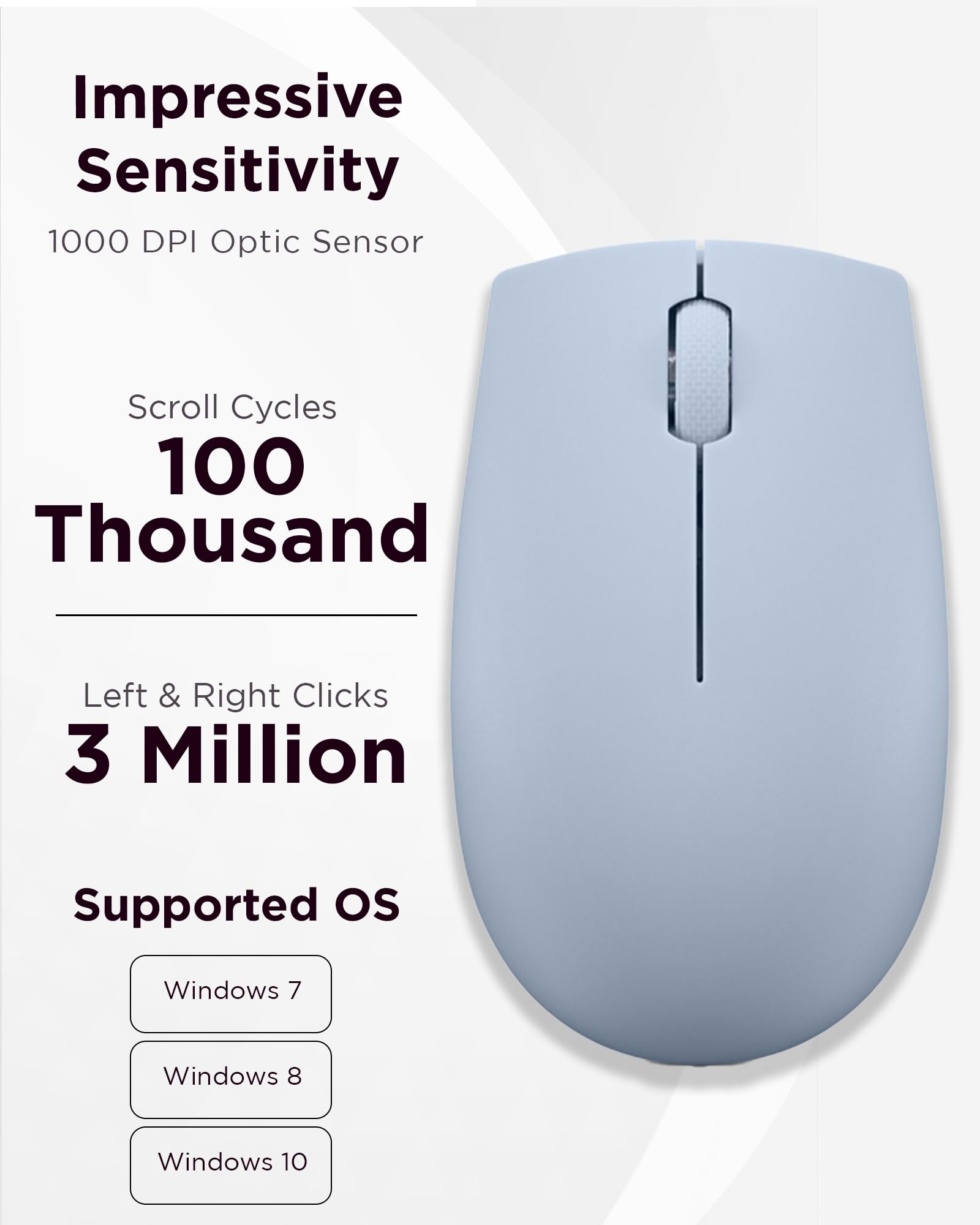Lenovo 300 Wireless Mouse   Computer Mouse For Pc, Laptop With Windows   Ambidextrous Design   2.4 Ghz Nano Usb Receiver   12 Mo