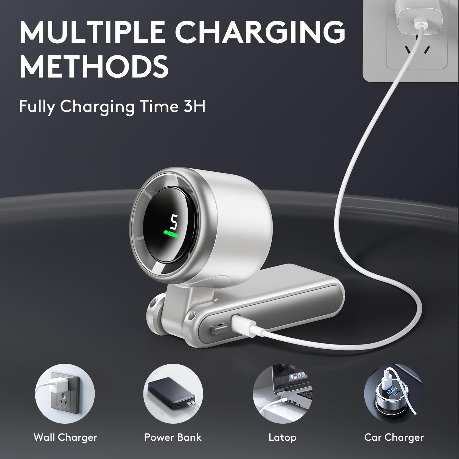 Pymoji Foldable Handheld Fan, Portable Strong Winds Rechargeable 10000Mah Mini Turbo Fan, Digital Display, 5 Speed Adjustable Pe