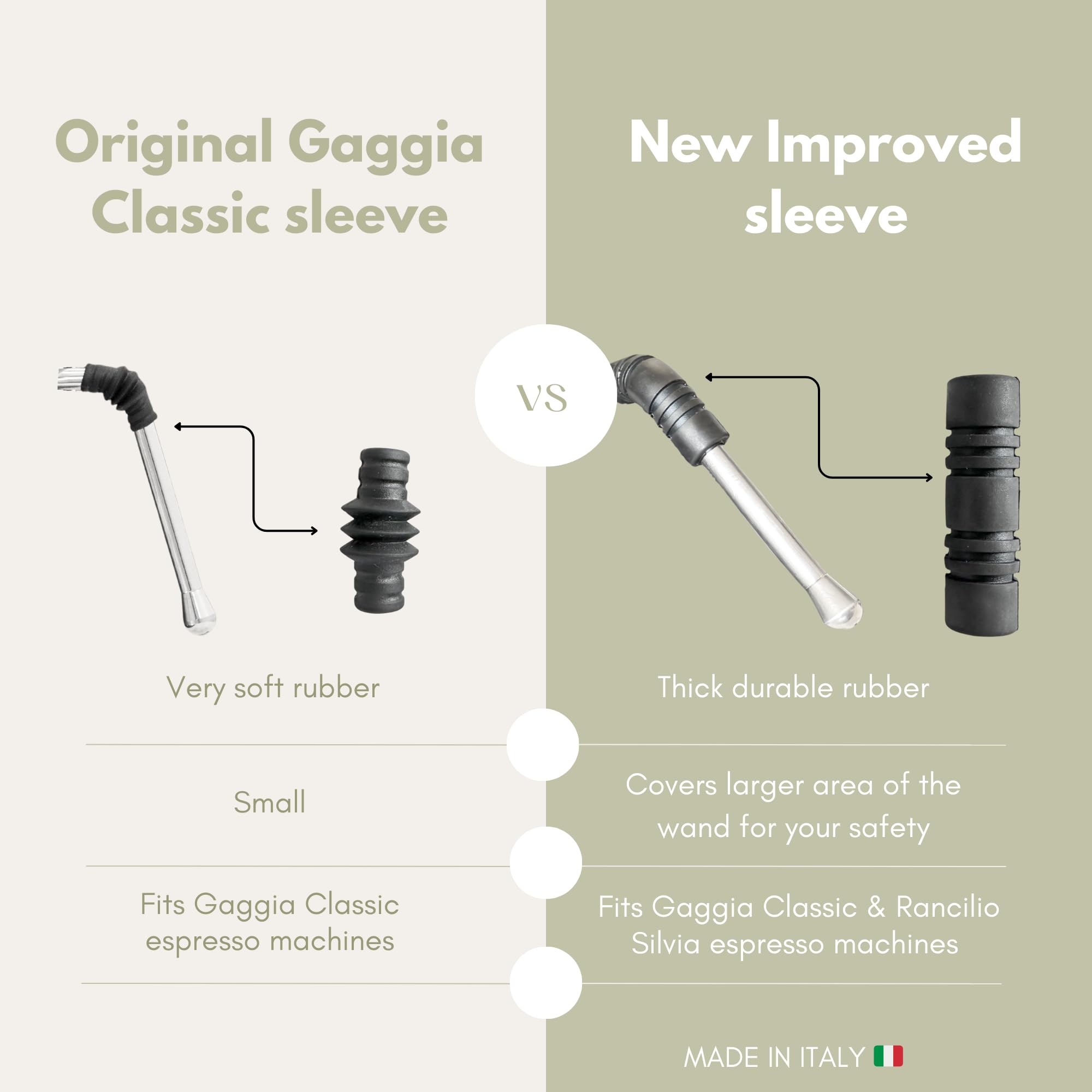 Steam Wand Protective Sleeve. Made In Italy (D10)