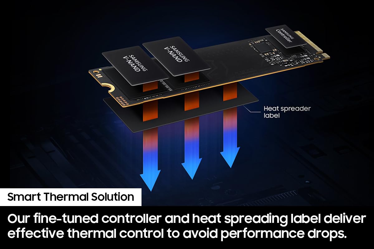 Samsung 990 Evo Ssd 1Tb, Pcie Gen 4X4, Gen 5X2 M.2 2280 Nvme Internal Solid State Drive, Speeds Up To 5,000Mb/S, Upgrade Storage