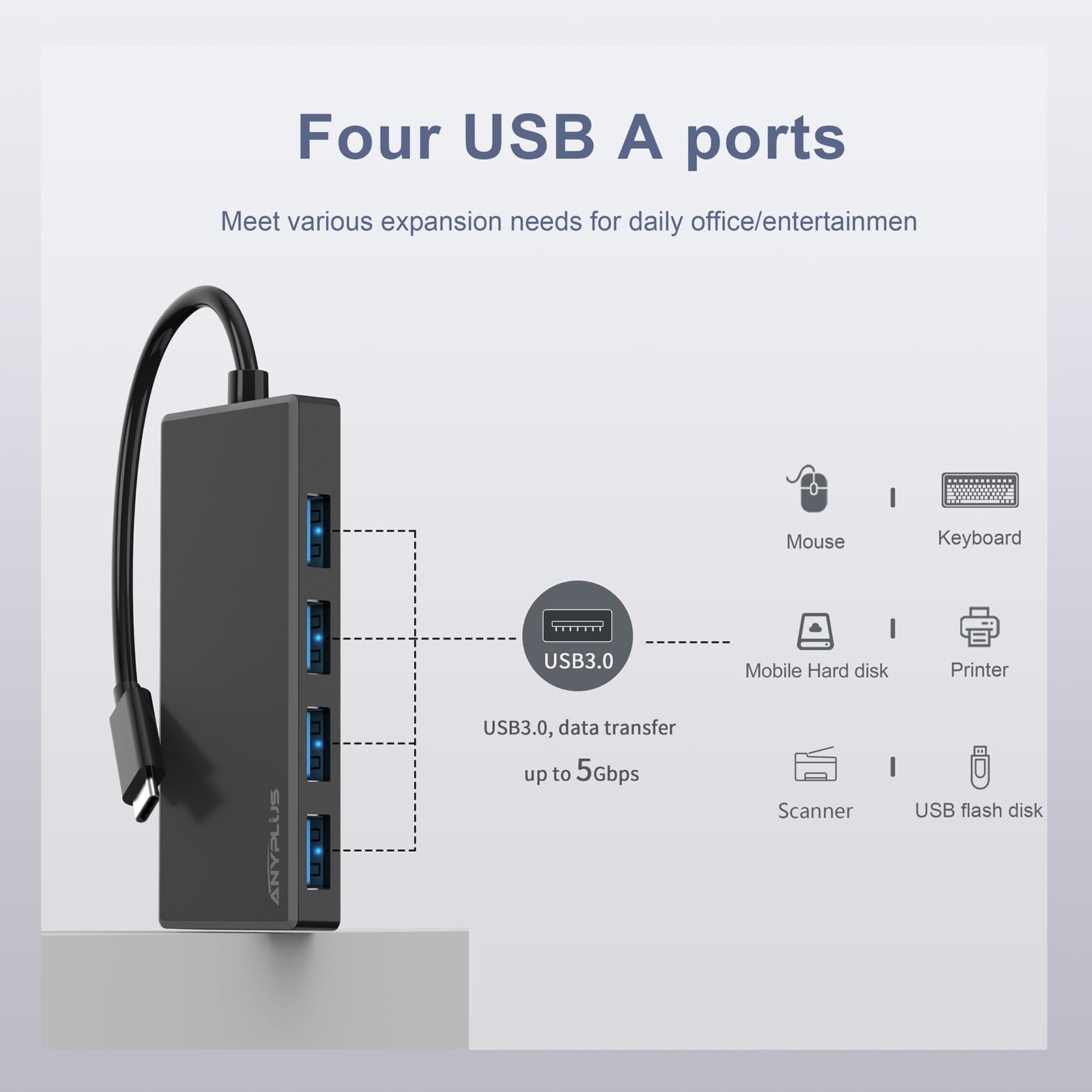 Anyplus Usb C Hub, 4 Ports Usb 3.0 Hub Splitter With 5Gbps Data Transfer, Usb C Splitter For Type C Macbook, Mac Pro, Imac, Surf