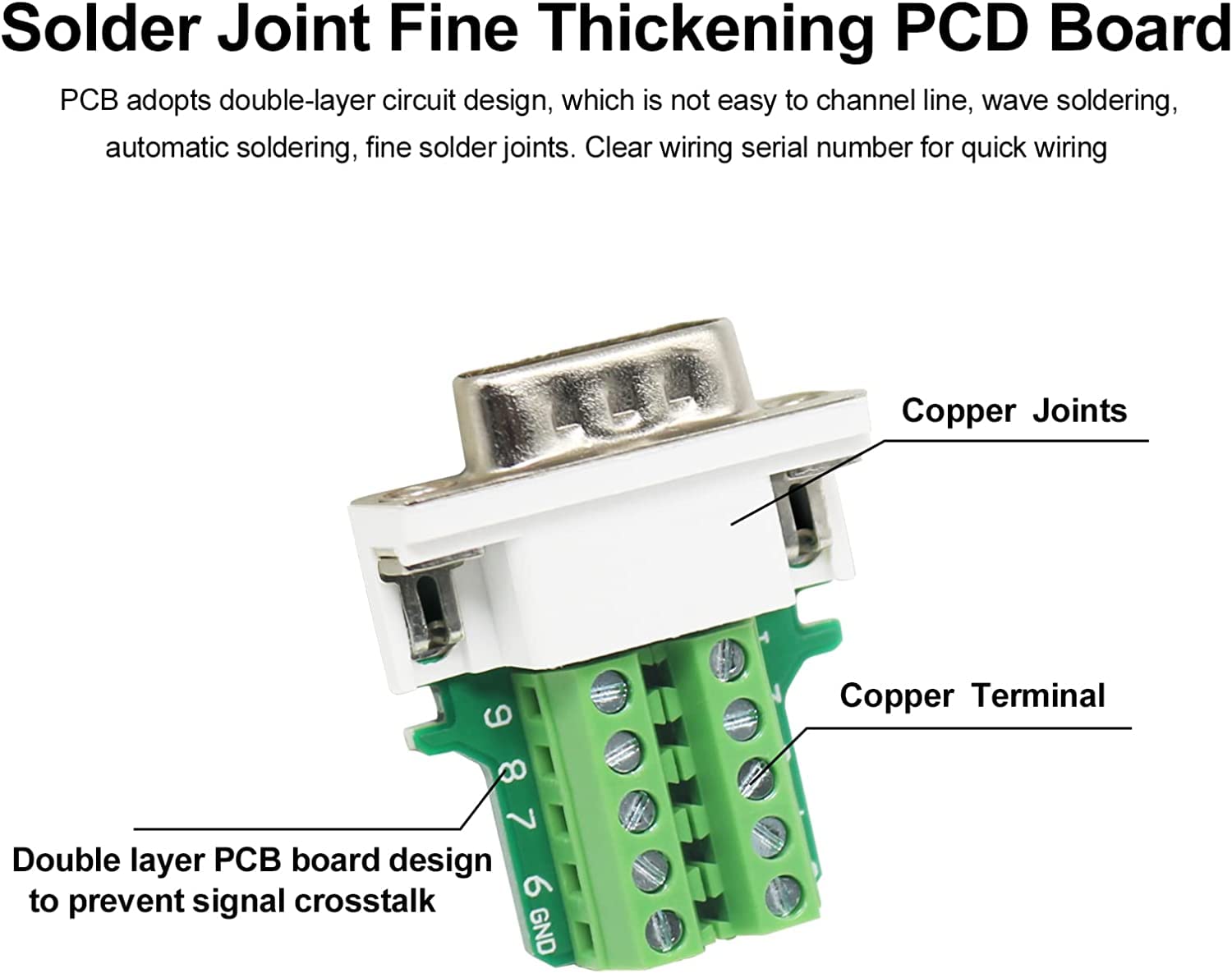 Yiovvom Db9 Breakout Connector To Wiring Terminal Rs232 D-Sub Male Serial Adapters Port Breakout Board Solder-Free Module With C