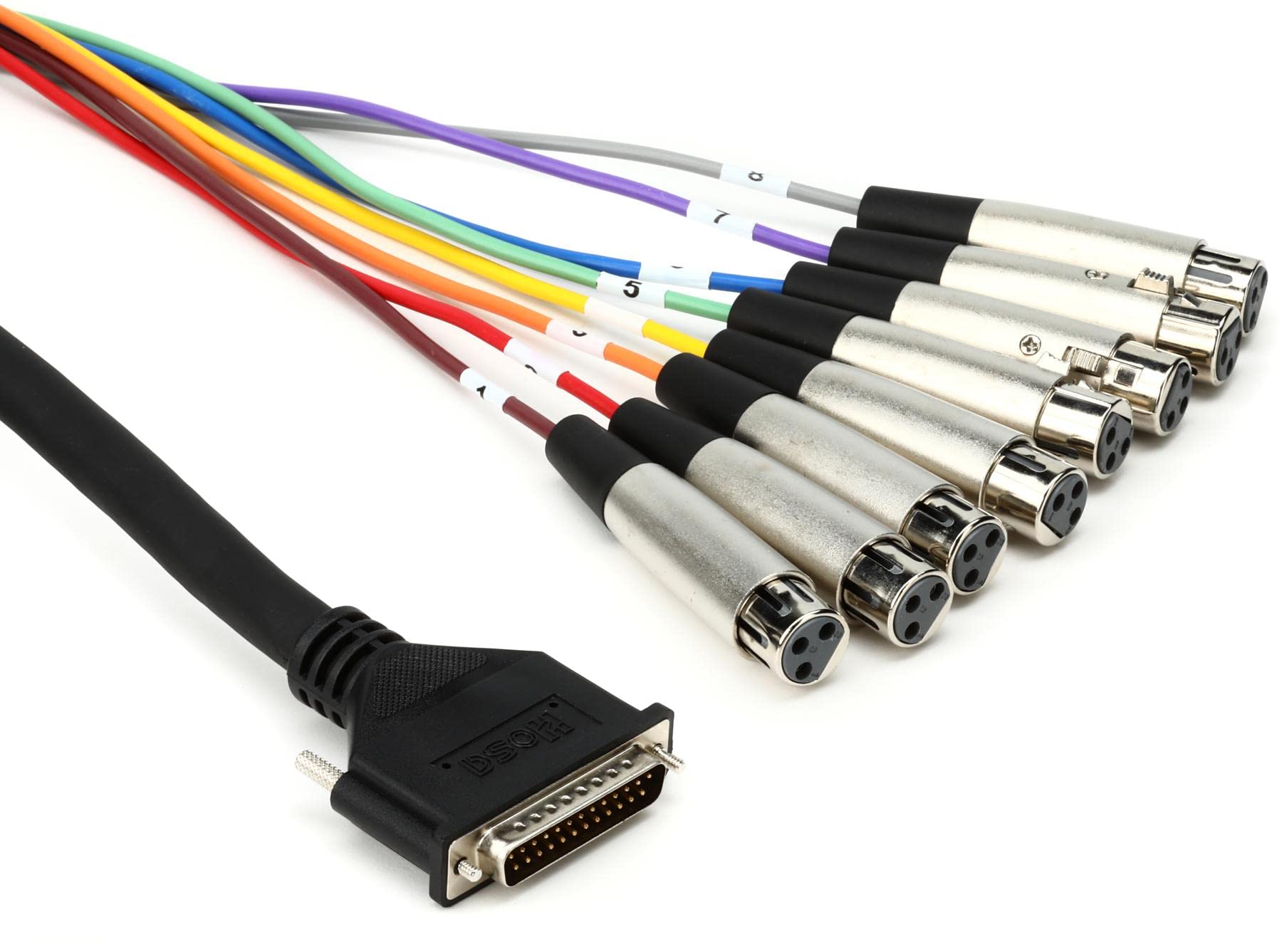 Hosa DTF-803-3 Meters