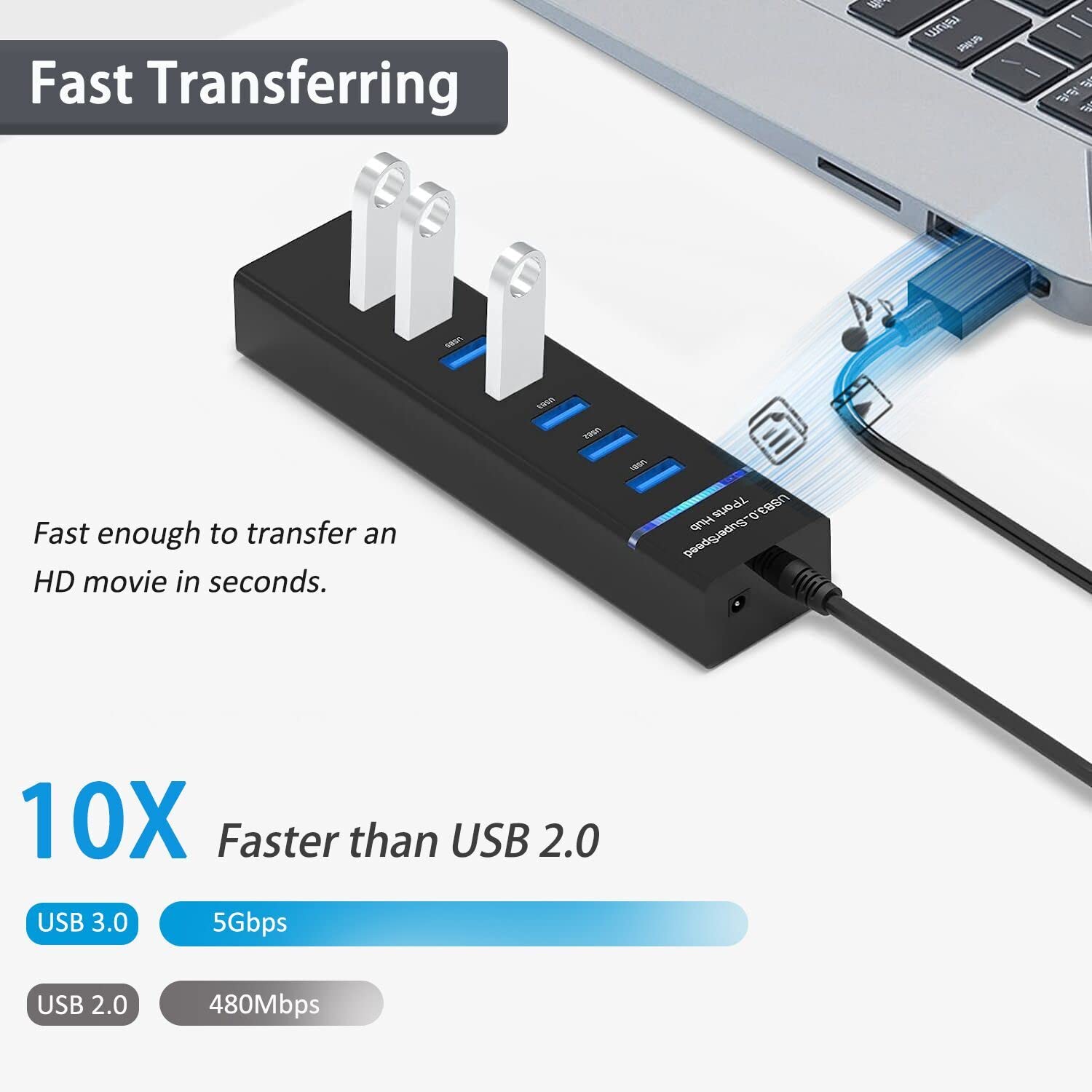 Usb Hub 3.0, Vienon 7 Port Usb Data Hub Splitter For Laptop, Pc, Macbook, Mac Pro, Mac Mini, Imac, Surface Pro And More Usb Devices