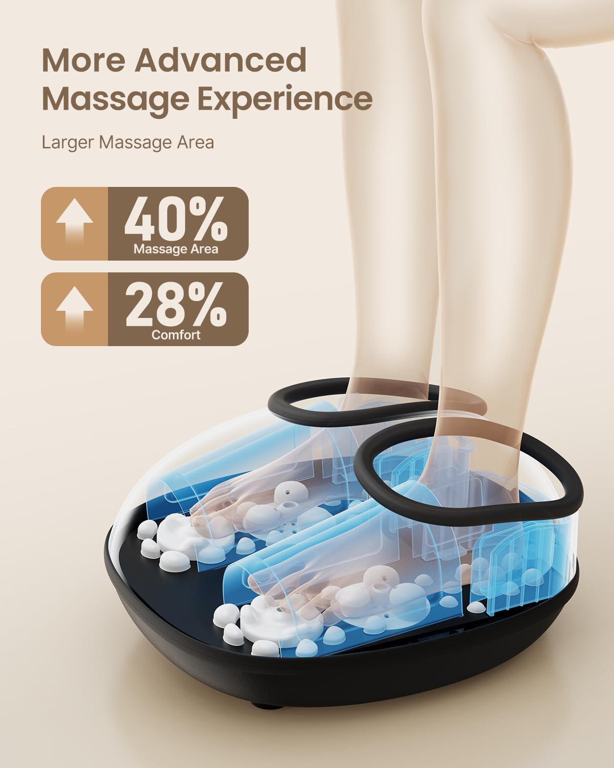 Renpho Foot Massager With Heat, Shiatsu Foot Massager With Remote, Foot Warmer With 3 Kneading Modes & 3 Squeezing Intensities,