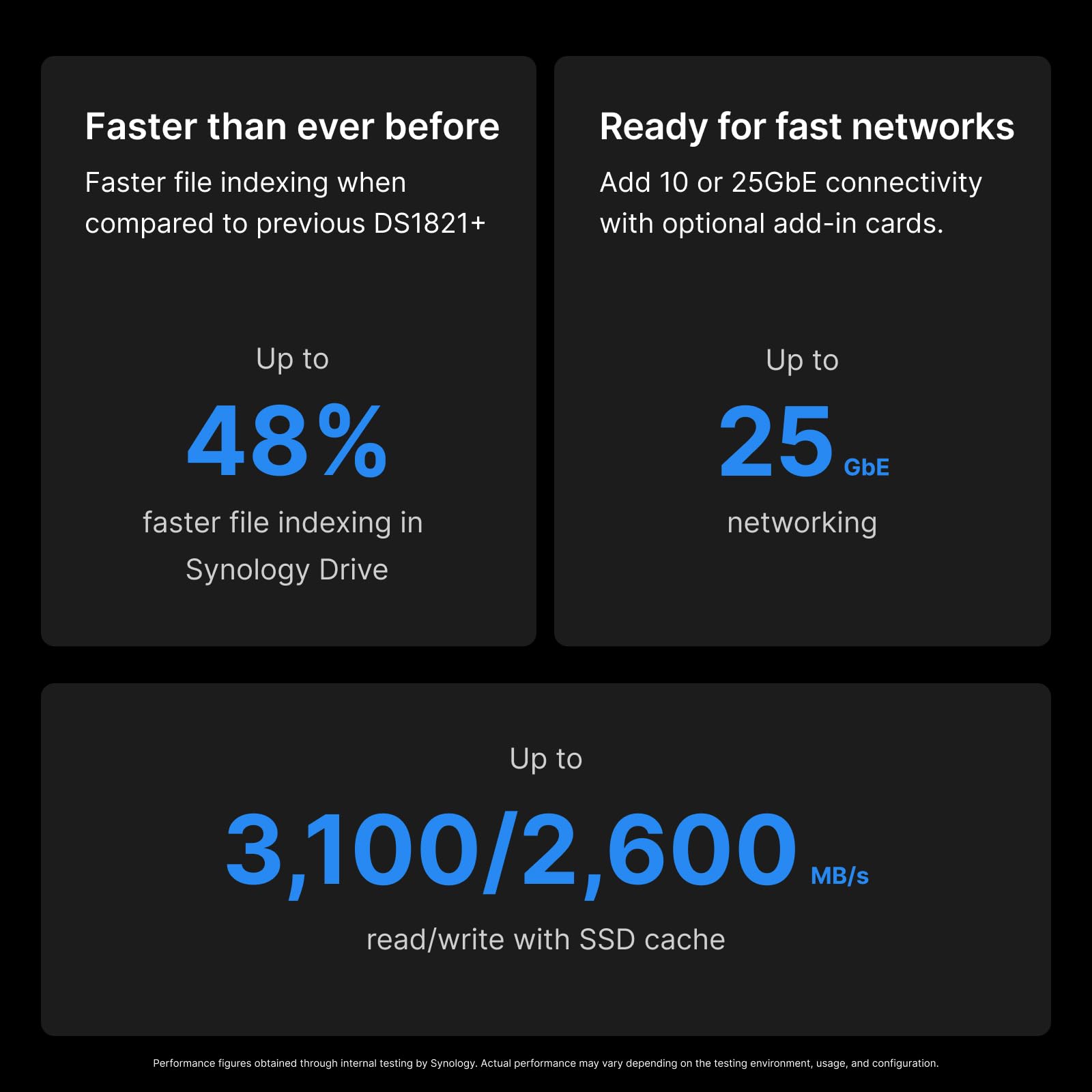 Synology 8-Bay Diskstation Ds1823Xs+ (Diskless)