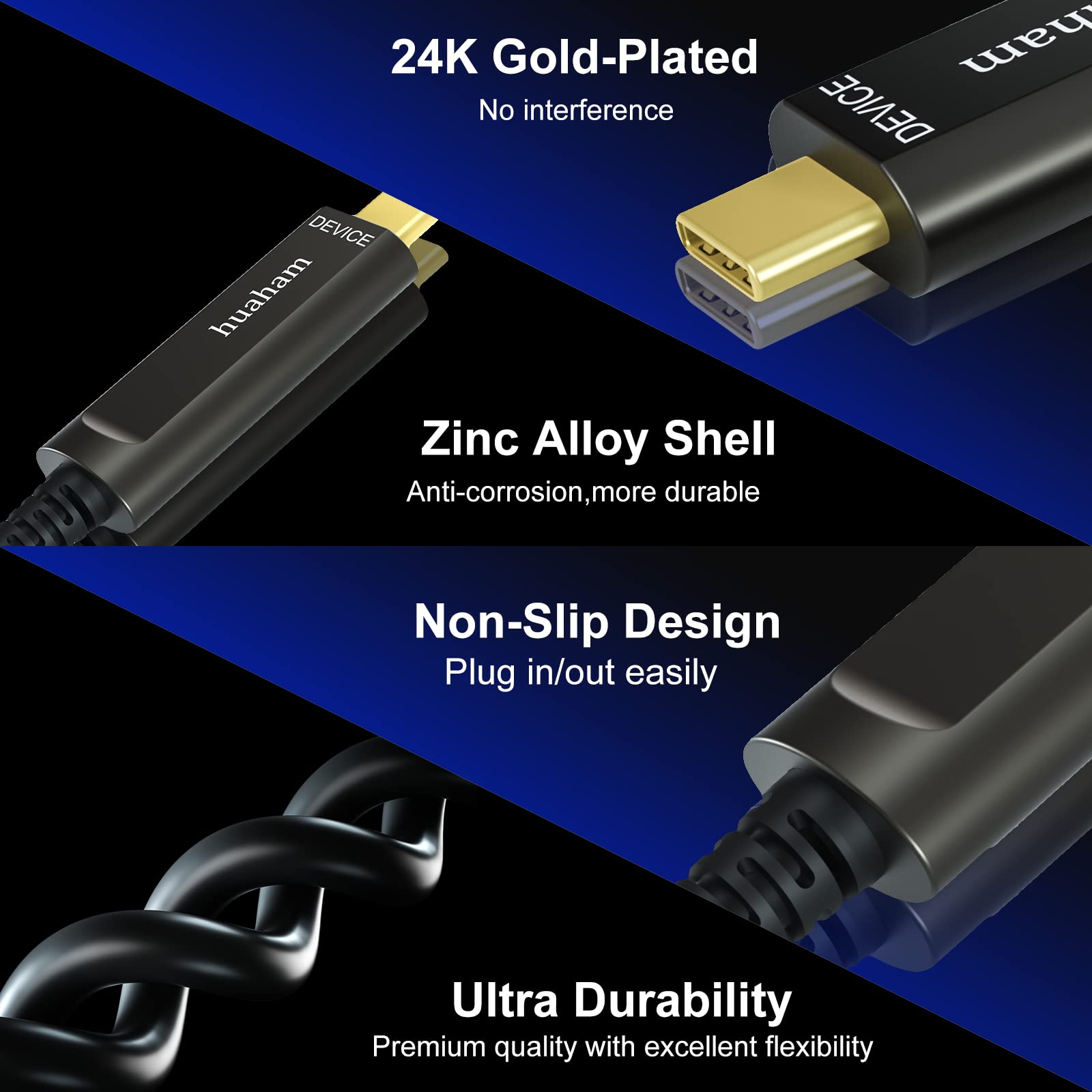 Huaham Usb A To Usb C Fiber Optic Cable 98Ft, Usb 3.1 Type C 10Gbps Gen2 Long Distance Transmission Usb C Cable Compatible With Logitech Camera, Microsoft Azure, Vr/Ar, Touch Screen, Laptop
