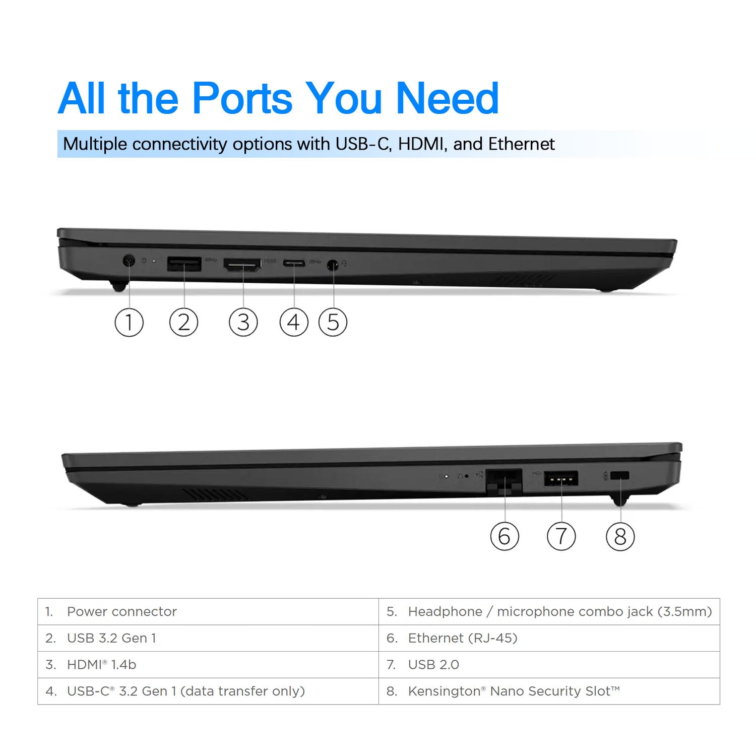 Lenovo V15 Business Laptop | Intel Pentium N6000 4-Core Processor | 15.6 Fhd (1920 X 1080) | 24Gb Ram | 512Gb Pcie Ssd | Anti-Gl
