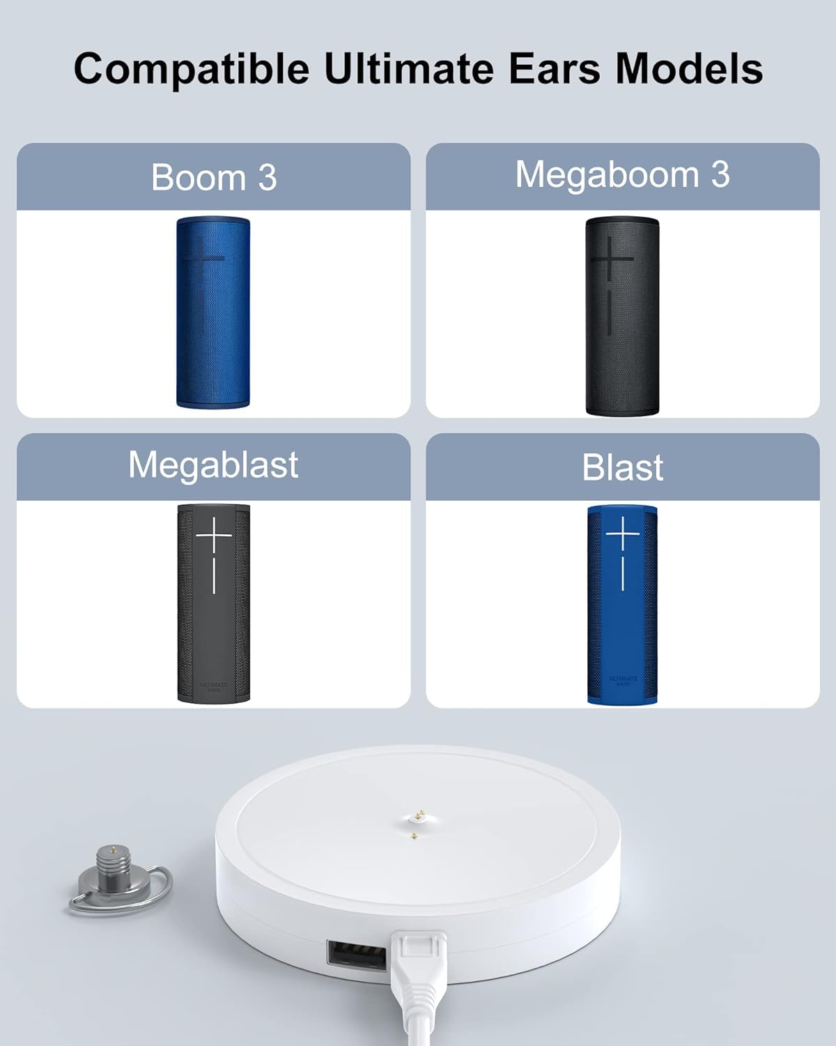 Fgieu Charging Dock Compatible With Ultimate Ears Ue Boom 3, Megaboom 3, Blast & Megablast Portable Waterproof Speaker. (White)