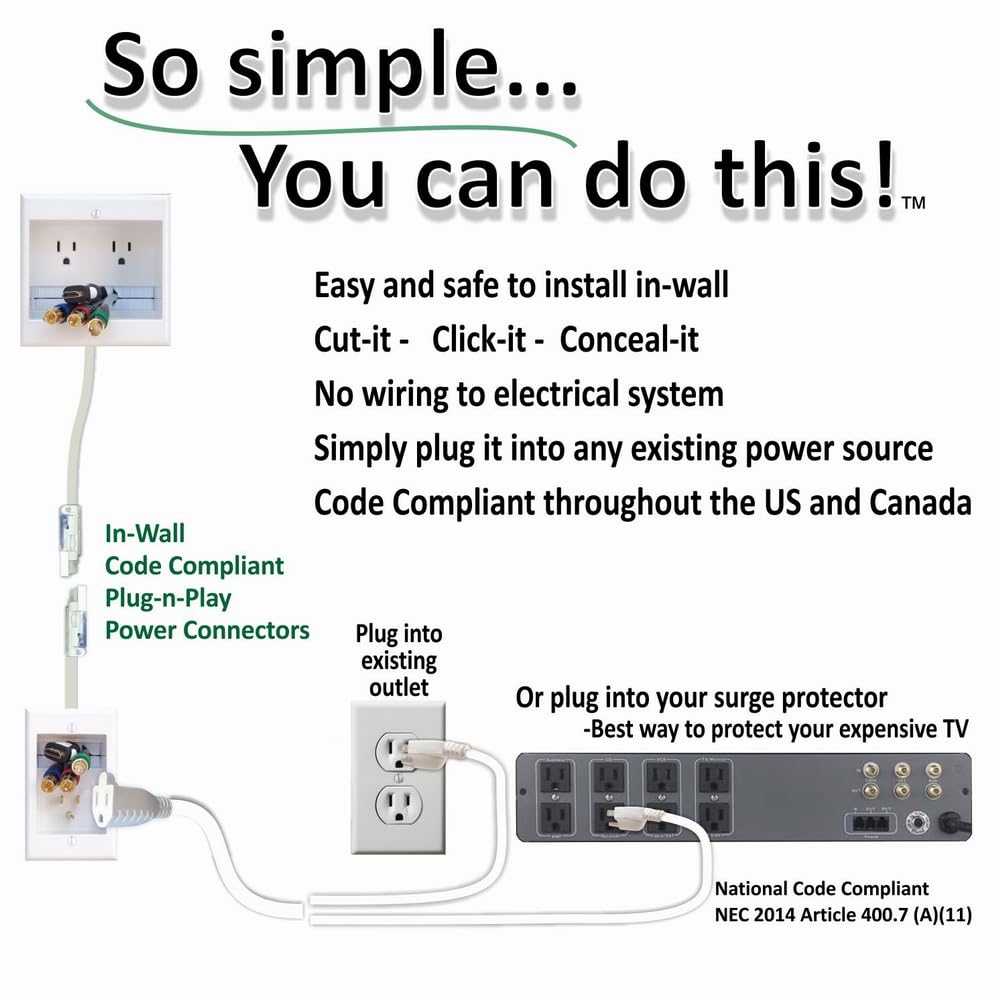 PowerBridge TWO-CK Dual Outlet TV Cord Hider for Wall Mounted TVs ...