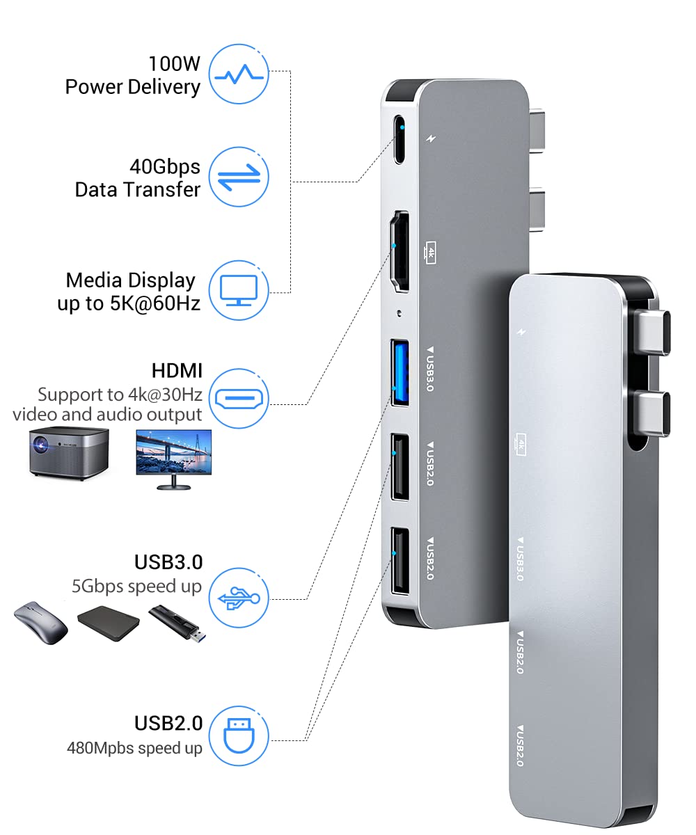 Raycue Usb C Adapter For Macbook Pro/Air, Macbook Adapter Hdmi, Macbook Air M1 Usb Multiport Usb C Hub With 4K Hdmi, Thunderbolt