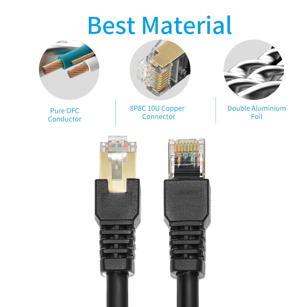 Cat7 Ethernet Cable 3Ft,Cat7 3Ft 15Ft 25Ft 50Ft 100Ft 125Ft 150Ft 175Ft 200Ft 225Ft 300Ft 330Ft 400Ft Shielded Grounded Uv Resistant Waterproof Buried Able Network Cord With Ofc For Modem, Router