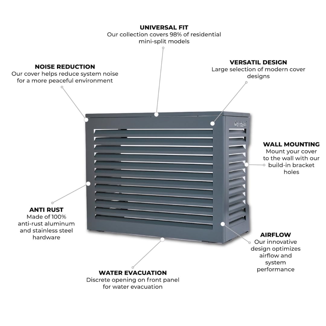 Airdeko'S Mini Split Ac Cover For Outside Units Sturdy Aluminum, Optimal Performance & Protection Of Mini Split System Outdoor C