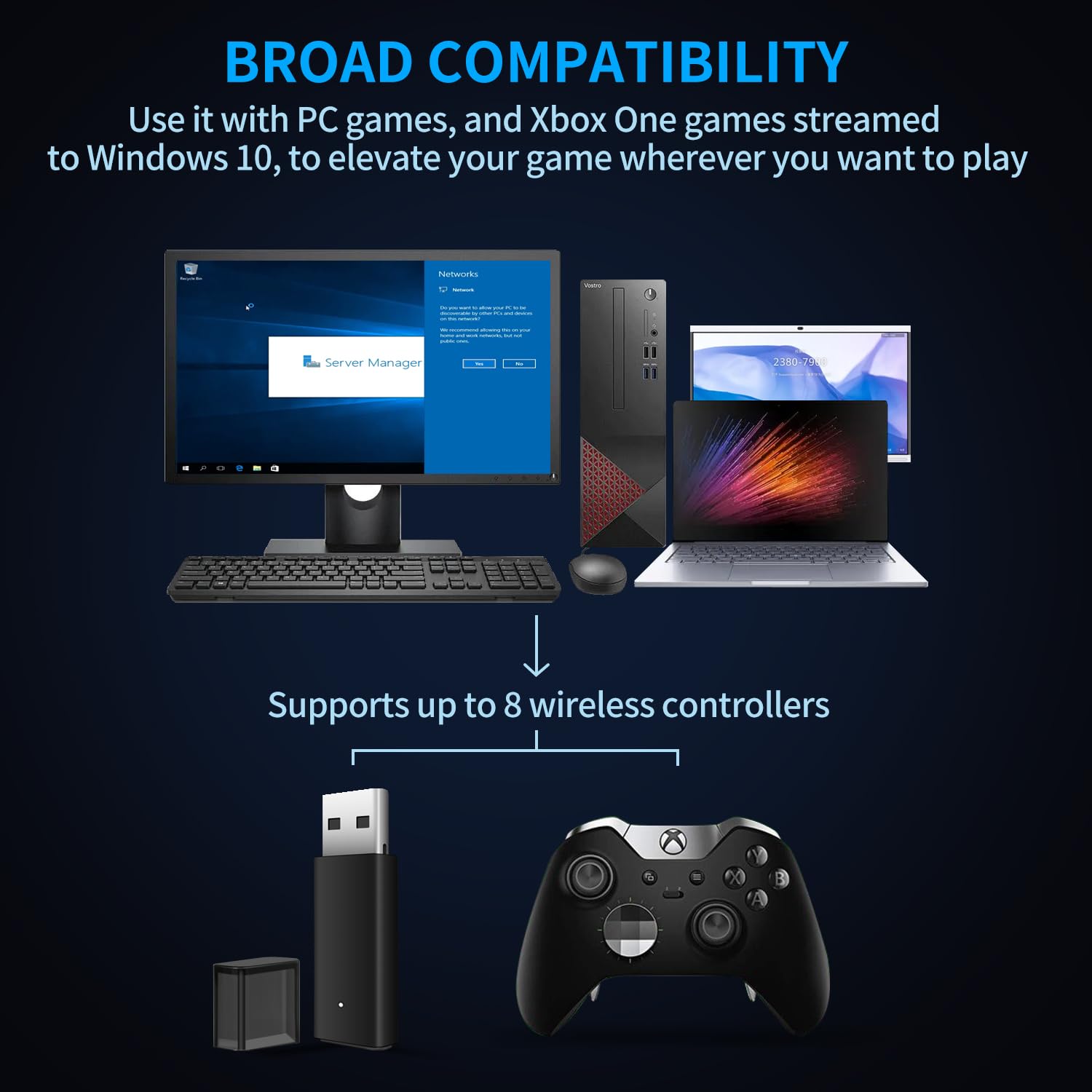 Rzkipdy Wireless Adapter with Original IC Chip for Xbox One Controller - Compatible with PC Windows 10/11, High-Speed Connectivity