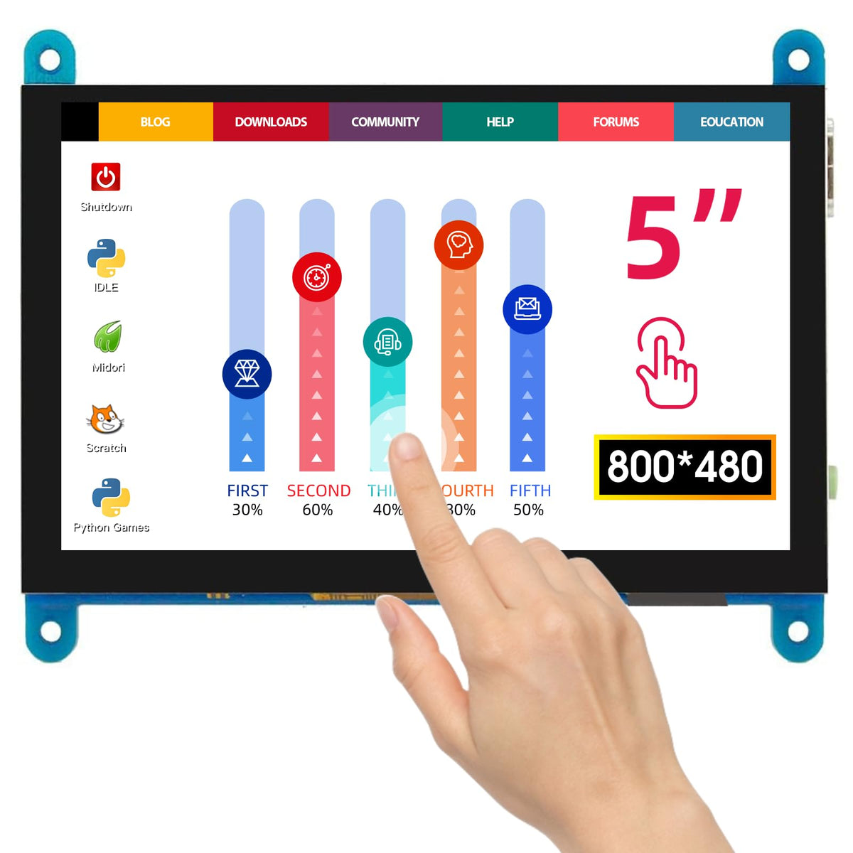 Elecrow 5 Inch Monitor For Raspberry Pi Monitor Touchscreen Display Compatible With Raspberry Pi 5 4 3B+ 3B Bb Black Banana Pi J