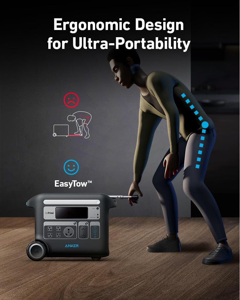 Anker Solix F2000 Solar Generator, 2048Wh Portable Power Station With Lifepo4 Batteries And 400W Solar Panel, Ganprime Technolog