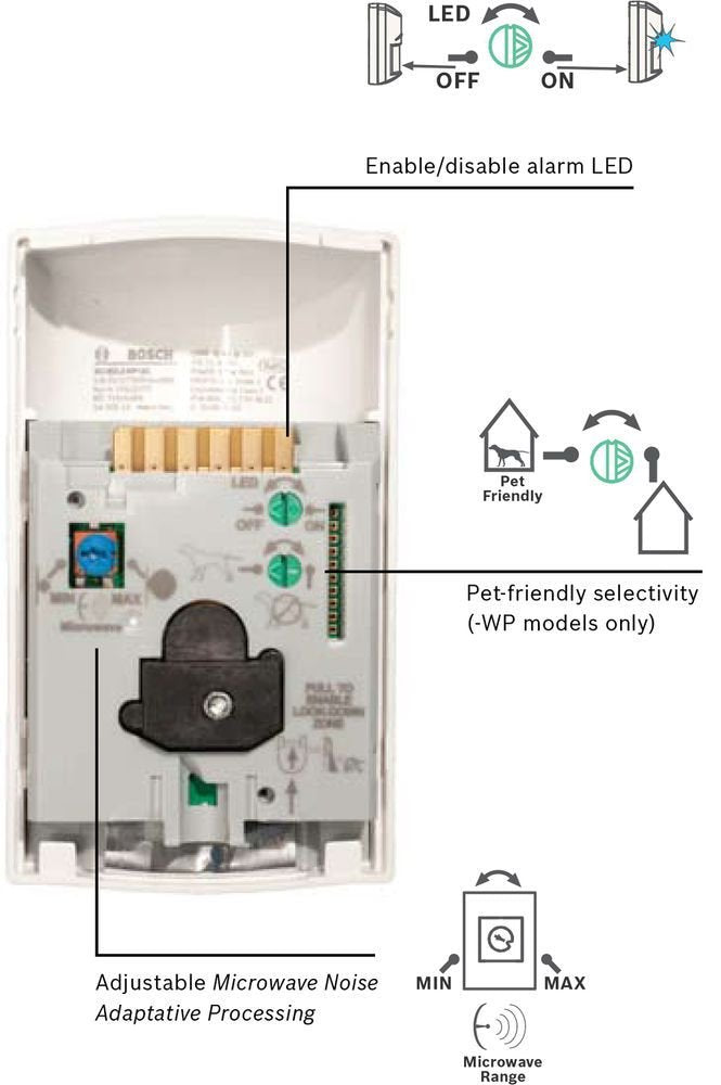 Bosch Isc Bpr2 W12 Blue Line Gen2 Pir Motion Detector (Pack Of 2) Wall To Wall Coverage Dynamic Temperature Compensation Flexibl