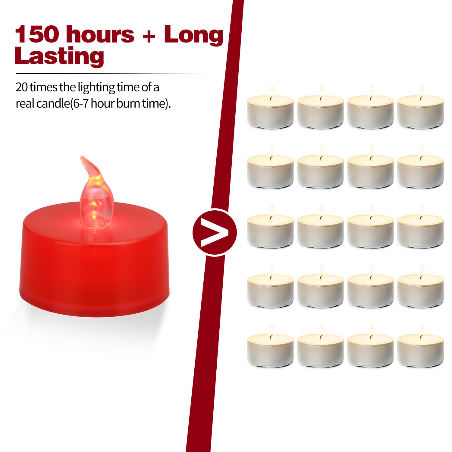 Koaby Led Tea Lights, 12 Pack Non Flickering, Warm White, Last 200H+, Battery Operated, Red Light, Red Base