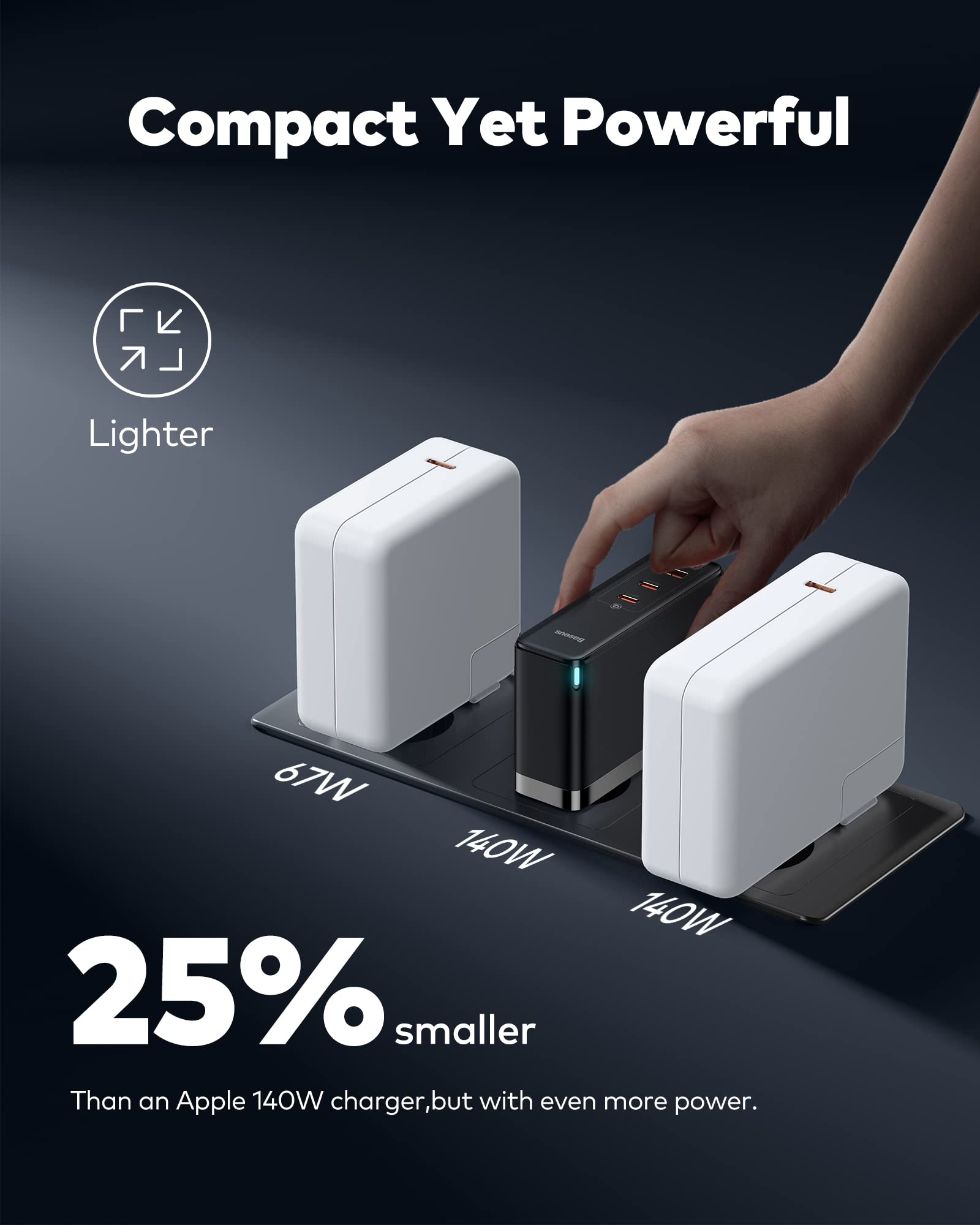 Baseus 140W Usb C Wall Charger Pd 3.1 With 3.3Ft Usb C To C Cable, 3 Port Gan5 Charger For Laptops, Ipad Pro, Iphone 15/Pro/14/13 Series, Galaxy S23/S22, Macbook Pro 16'', Steam Deck, Black