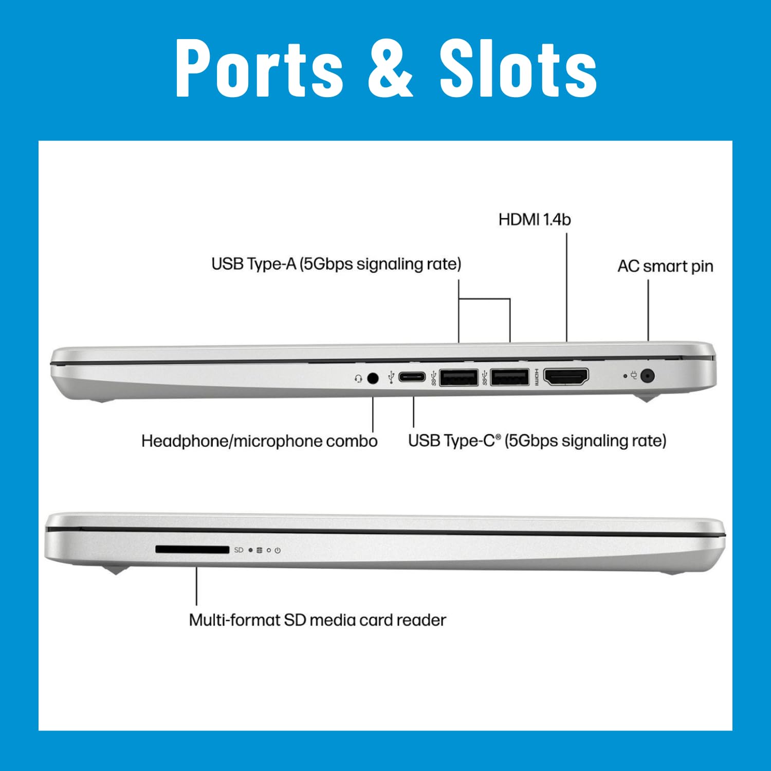 Hp Laptop, 14'' Hd Display, Intel Quad-Core Processor, 16Gb Ram, 640Gb Storage (128Gb + 512Gb External Ssd), Sd Card Reader, 1 Y