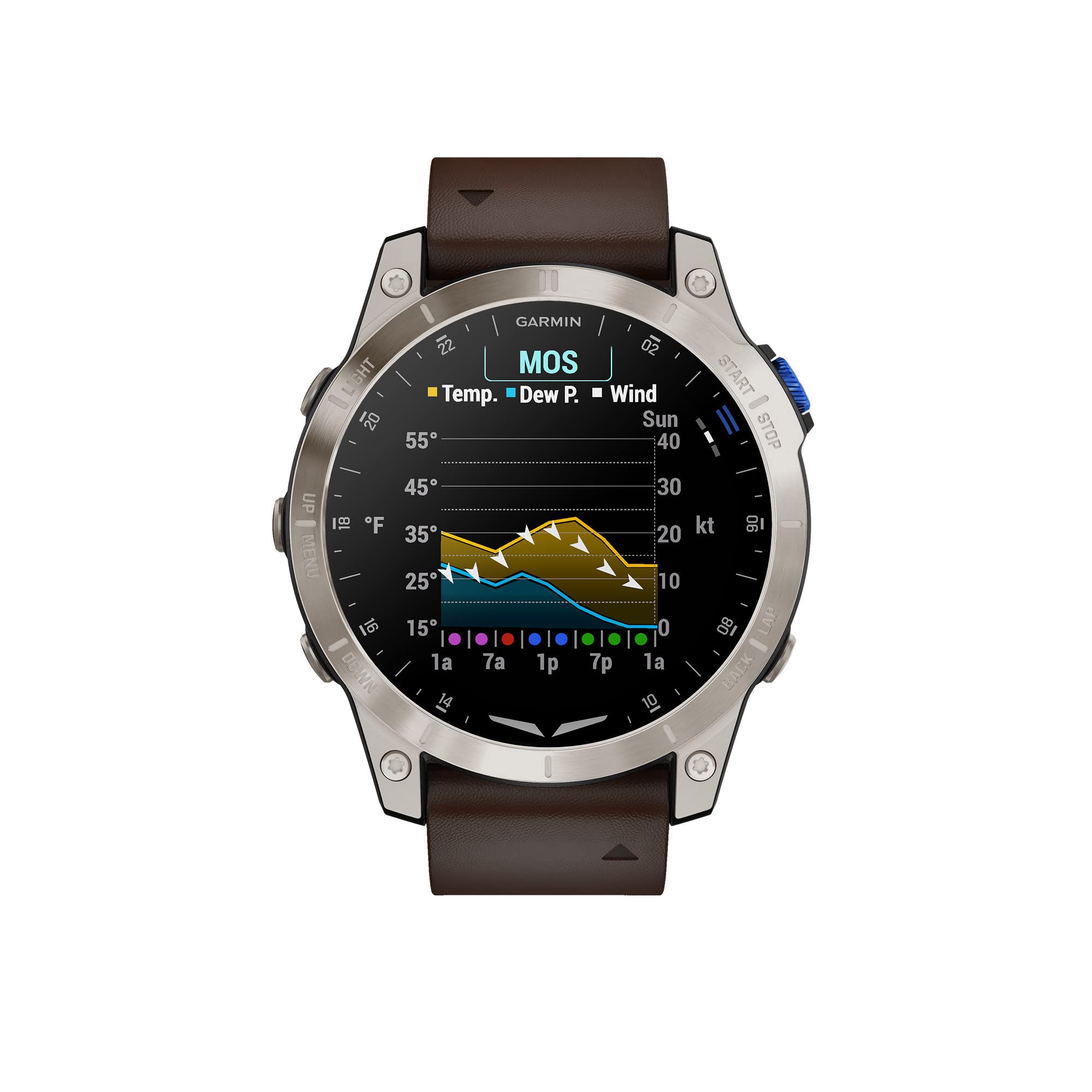 Garmin D2 Mach 1, Touchscreen Aviator Smartwatch With Gps Moving Map, Aviation Weather, Health And Wellness Features And More, O