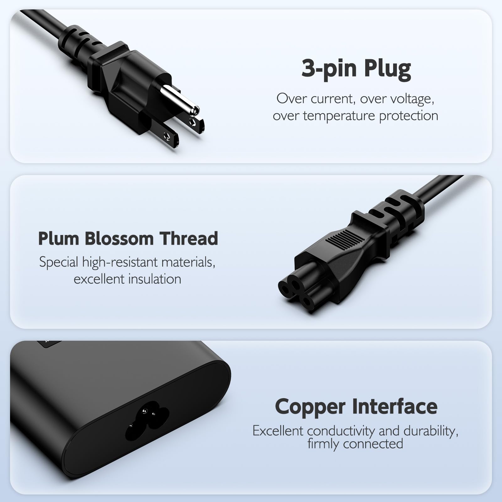65W Laptop Charger For Dell Inspiron 13 14 15 17 3000 5000 7000 Series Laptops Round Power Connector Ac Adapter(7.4Mm And 4.5Mm)