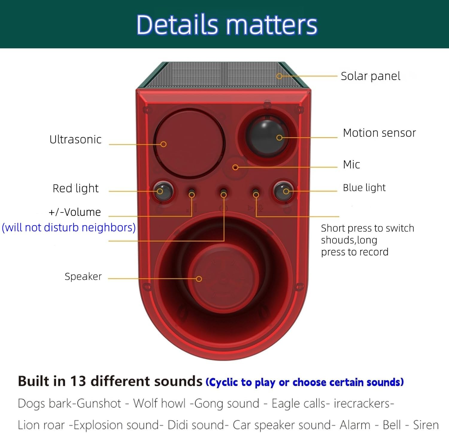 Hulppre Solar Outdoor Motion Sensor Alarm With Ultrasonic-13 Sounds Including Dog Barking/Gunshot Sound,130Db Loud Noise Maker,S