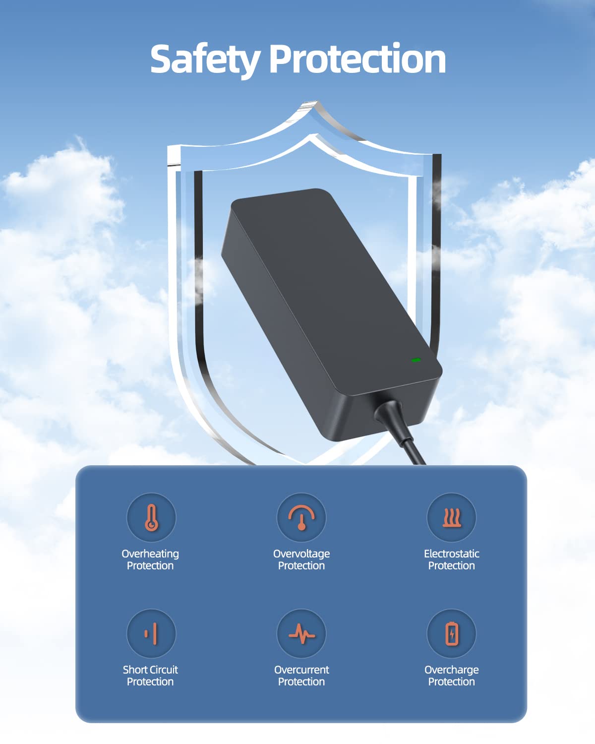 90W Ac Charger Fit For Asus K501 K501U K501Ux K501Uw K501Ub K501Uq K501L K501Lx K501Lb Q550 Q550L Q550Lf R510 R510C R510Ca R510L R510La R510D R510Dp Laptop Power Supply Adapter Cord