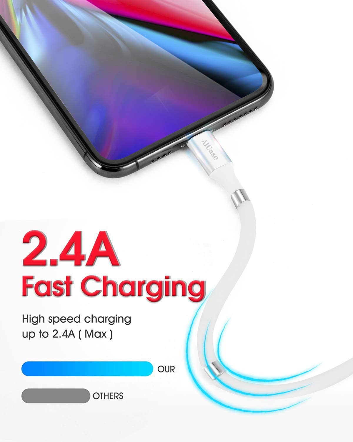 AICase Magnetic Charging Cable,(6.6 FT) Super Organized Charging Magnetic Absorption Nano Data Cable for Phone 14 13 12 11/XS/XS Max/XR/X/8/8 Plus/7/7 Plus/6s/6s Plus/6/6 Plus/SE/5s/5c/5/Pad/Pod
