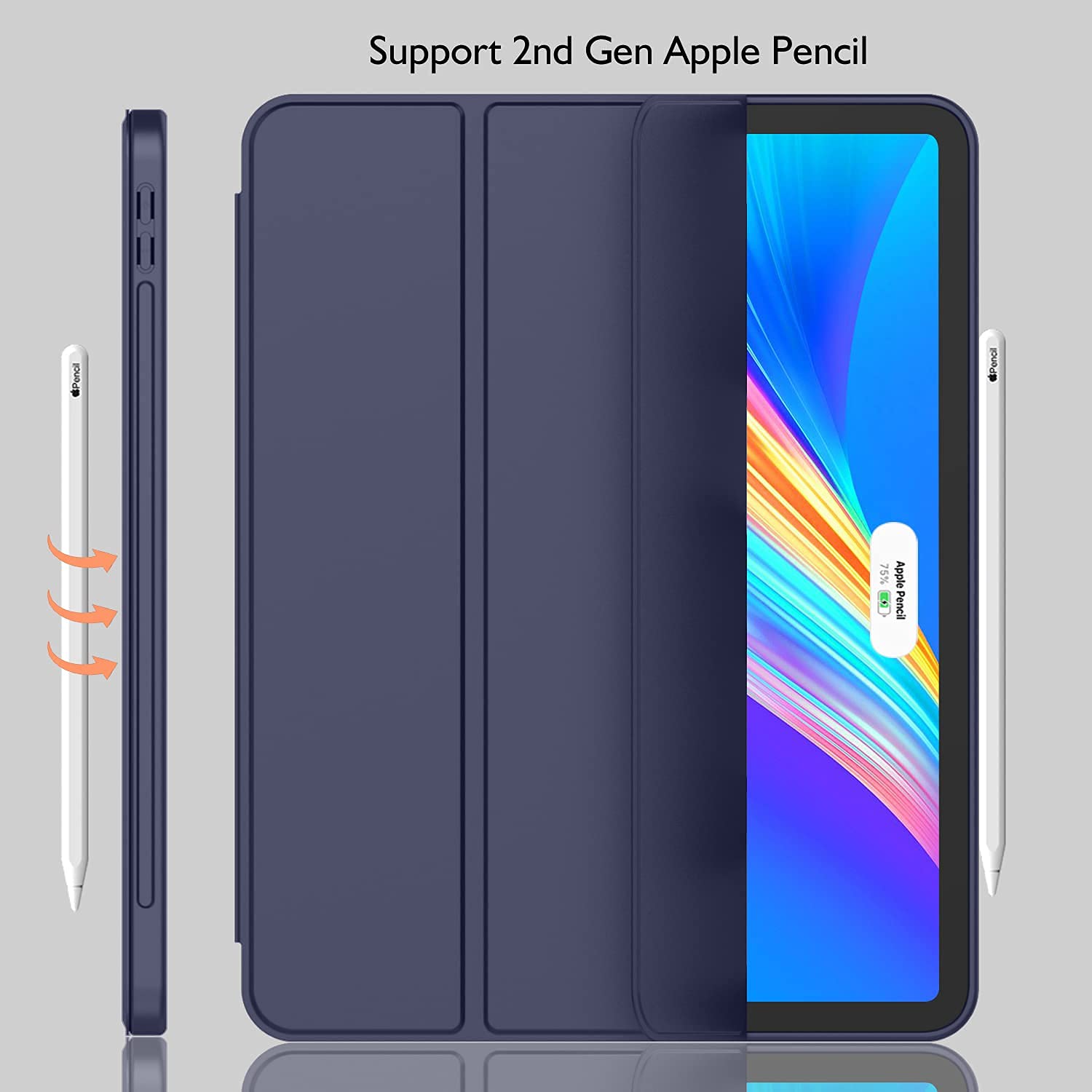 Imieet New Ipad Pro 11 Inch Case 2022(4Th Gen)/ 2021(3Rd Gen) With Pencil Holder [Support Ipad 2Nd Pencil Charging/Pair],Trifold Stand Smart Case With Soft Tpu Back,Auto Wake/Sleep(Dark Blue)