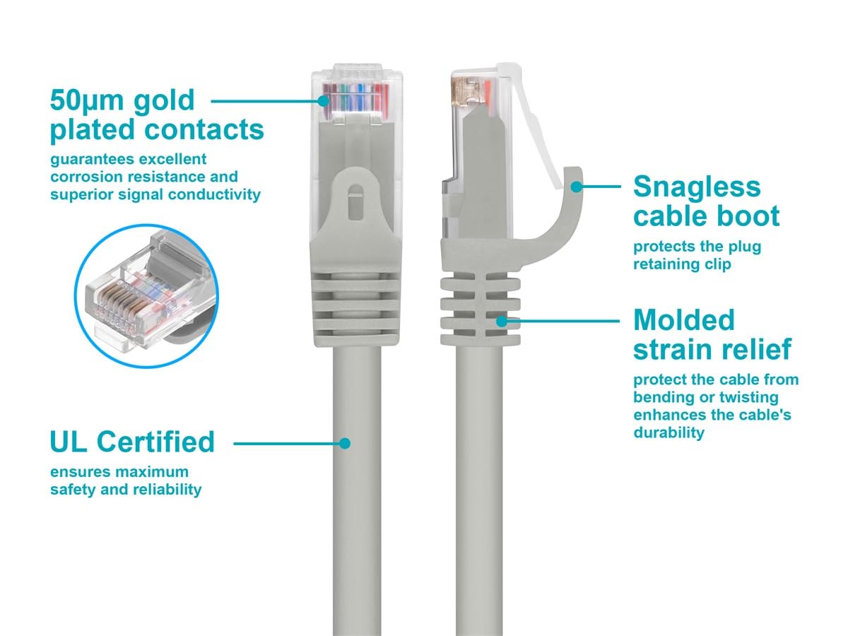 Monoprice Cat6 3Ft Gray Patch Cable Utp 24Awg 550Mhz Pure Bare Copper Snagless Rj45 Flexboot Series Ethernet Cable