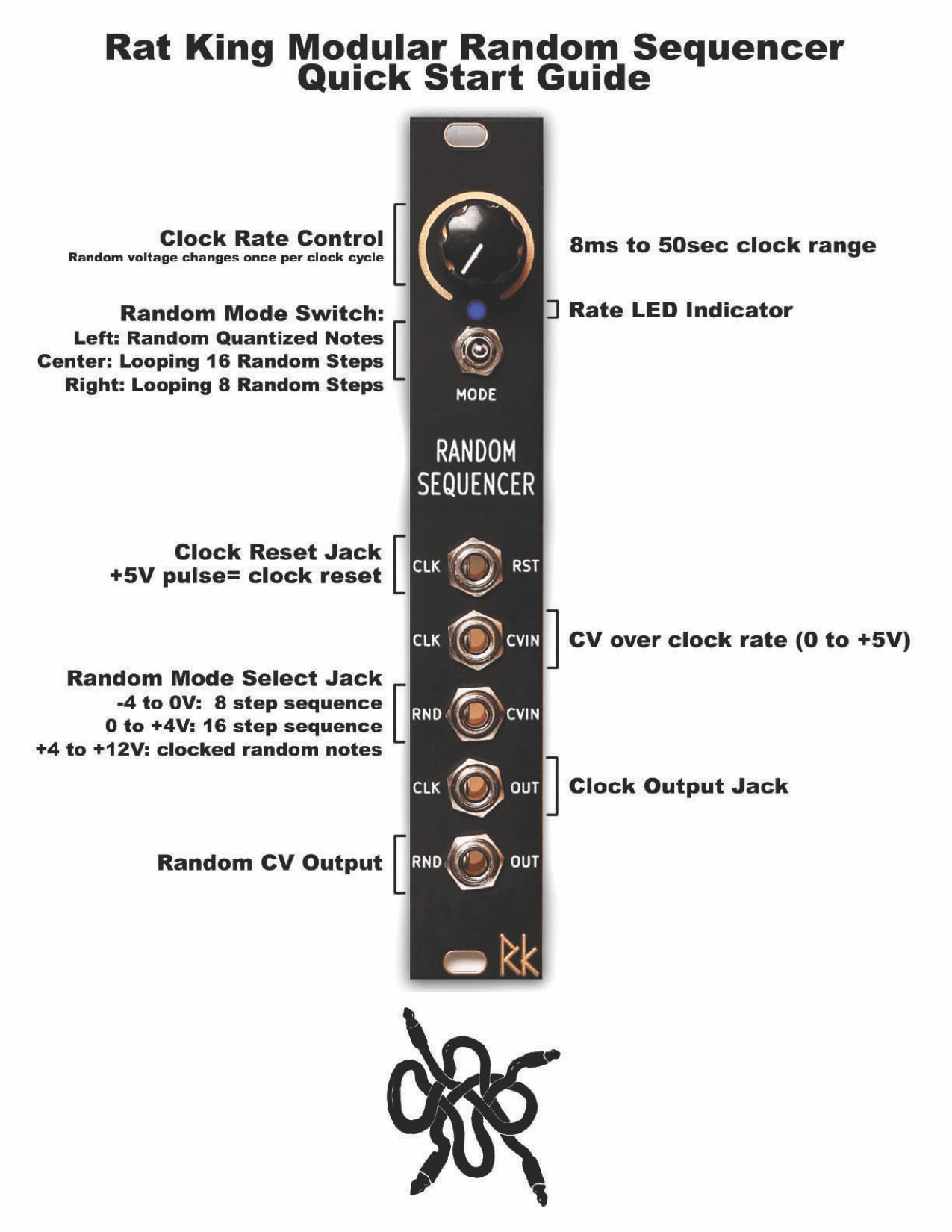 Random Sequencer Diy Kit By Rat King Modular