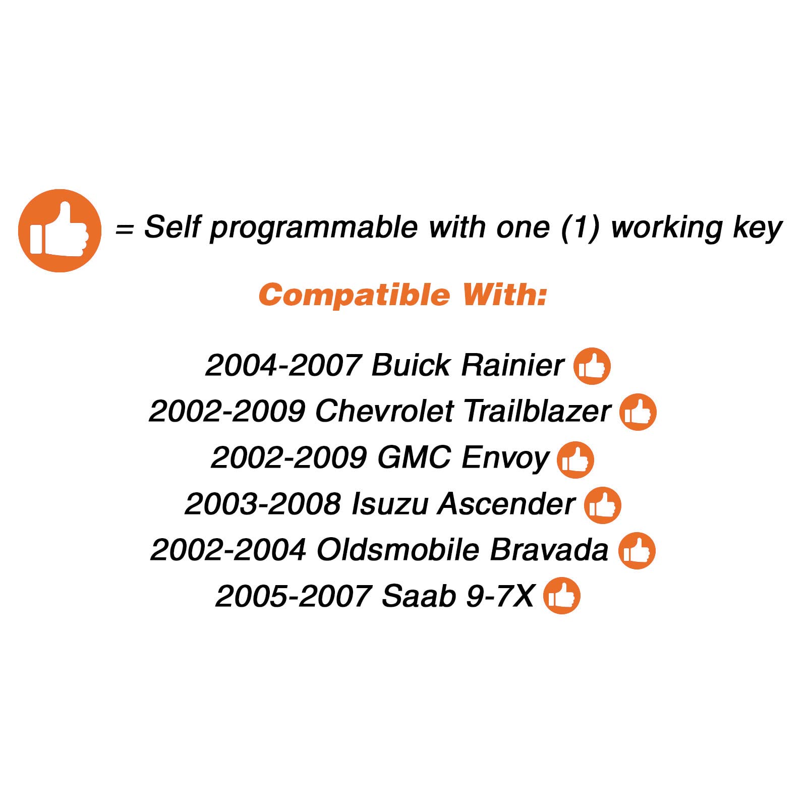 Discount Keyless Replacement Key Fob Car Entry Remote For Chevy Trailblazer Gmc Envoy 15008008, 15008009