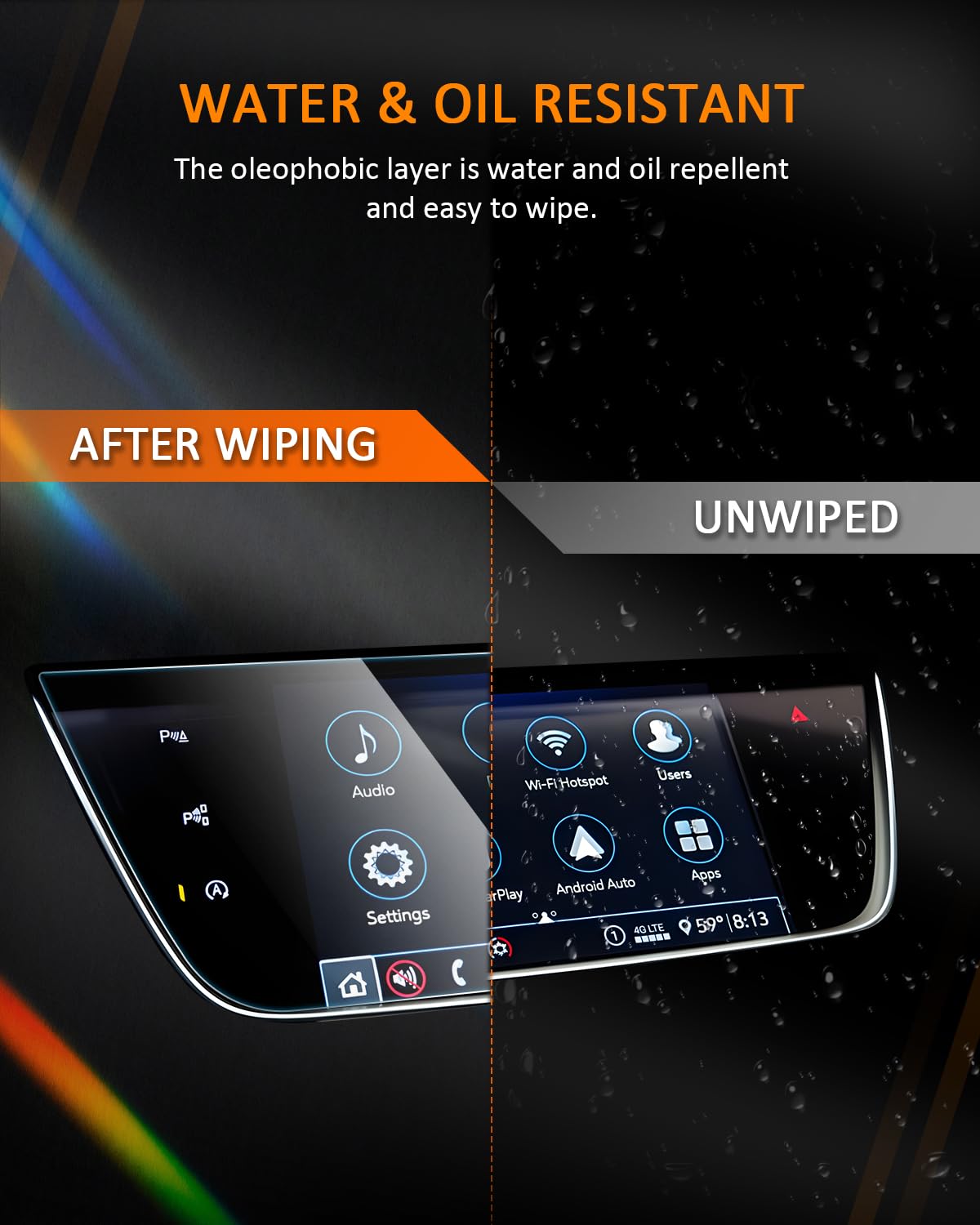 Cdefg For 2024 2025 Cadillac Xt5 Xt6 Screen Protector Touchscreen Cover For Cadillac Xt5 Xt6 Accessories 2017 2018 2019 2020 2021 2022 2023 2024 2025 Luxury Premium Sport 8' Tempered Glass