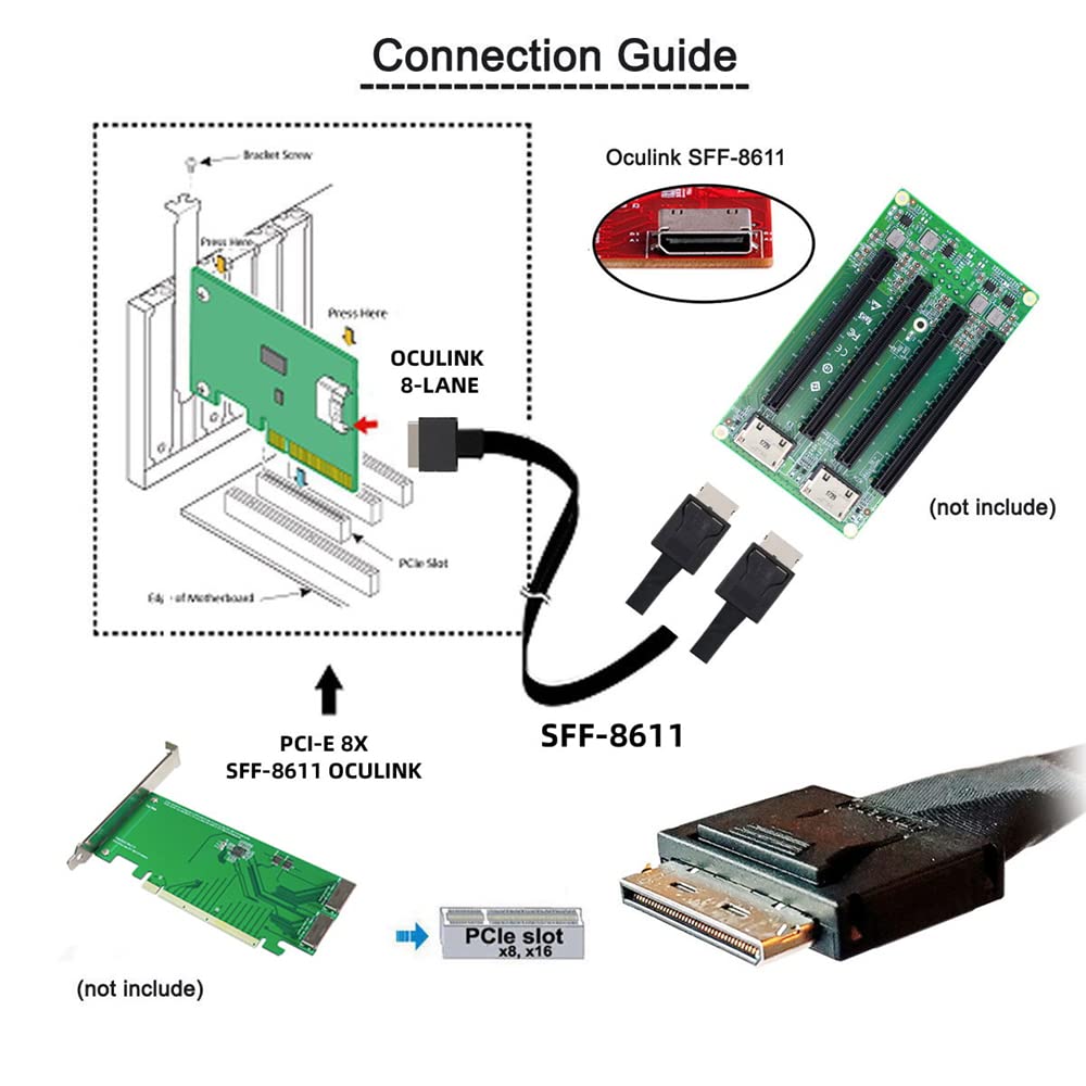 Cablecc 50Cm Oculink Pcie Pci Express Sff 8611 8X 8 Lane To Dual Sff 8611 Oculink 4X Ssd Data Active Cable