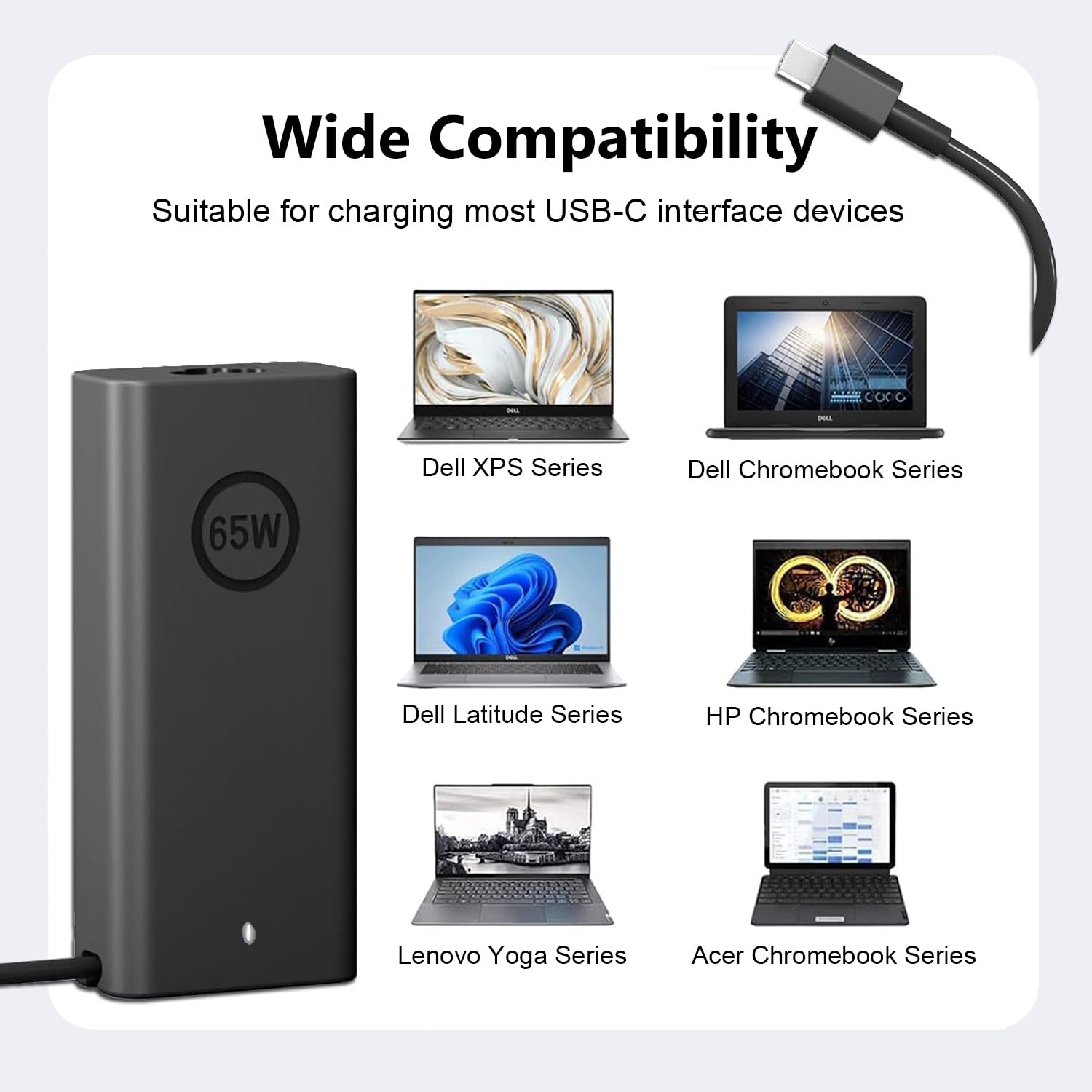 For Dell Laptop Charger Usb C 65W For Latitude 5420 5430 5440 5450 5320 5290 5520 5530 5540 5550 E5440 Chromebook 3100 3110 3400,Inspiron 16 7620 2In1 Xps 13 9350 9360 9310 La65Nm170 Ac Adapter