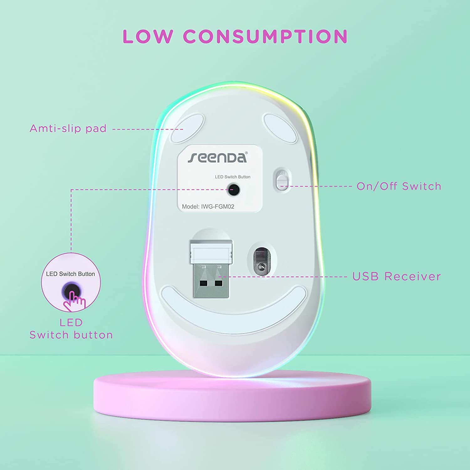 Seenda Wireless Mouse, Rechargeable Light Up Mouse For Laptop, Small Cordless Mice With Quiet Click Led Rainbow Lights For Pc Computer Kids Chromebook Windows Mac, Gradient Purple