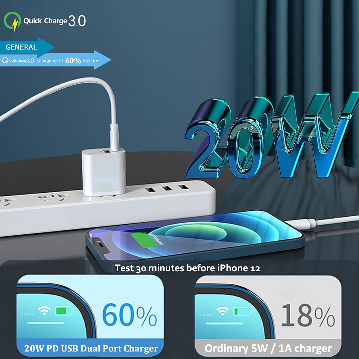 Usb C Wall Charger Block, 20W Fast Speed Charging Box With Micro Plug Cube For Apple Watch Series 8 7, New Iphone 12 13 14 Pro/P