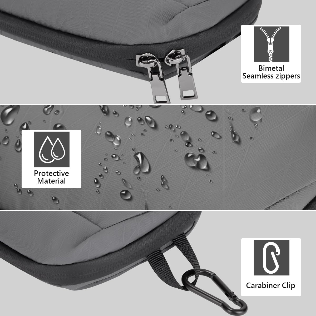 Ddgro Small Electronics Organizer Travel Case   Cord, Cable, Charger, Power Bank Organizer & Pouch (Dark Grey Mini)